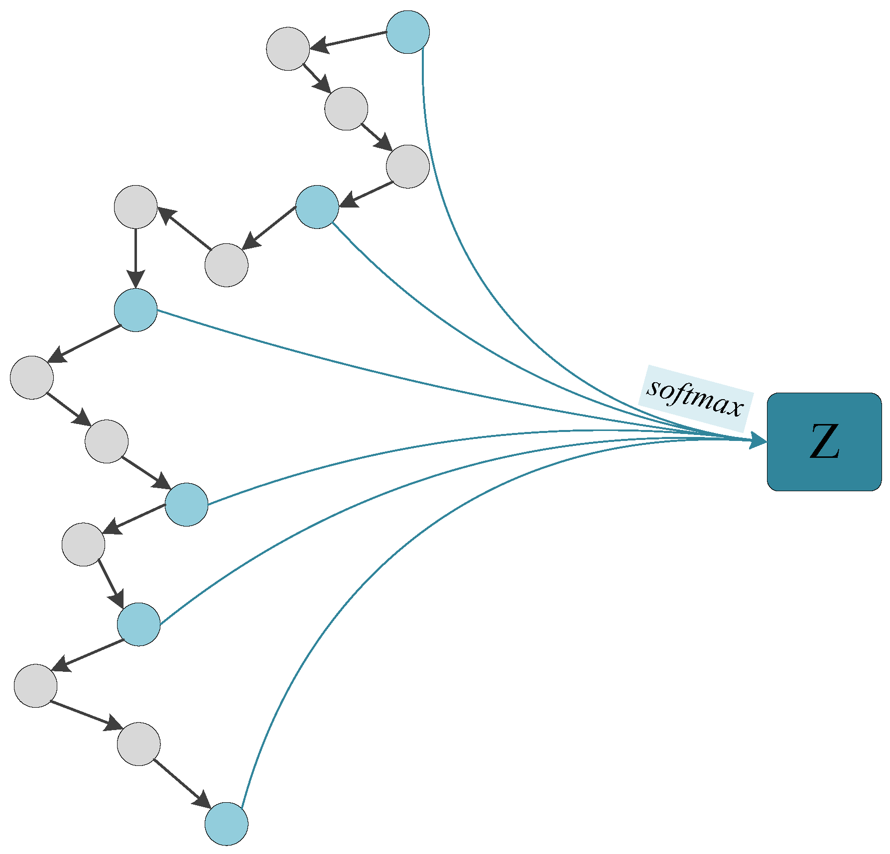 Electronics 12 00046 g005