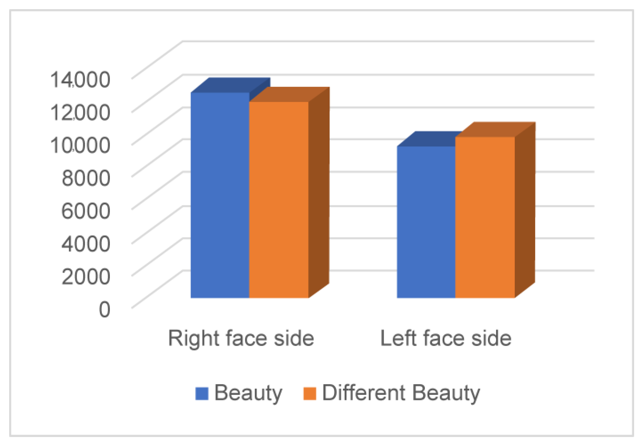 Electronics 12 00048 g008