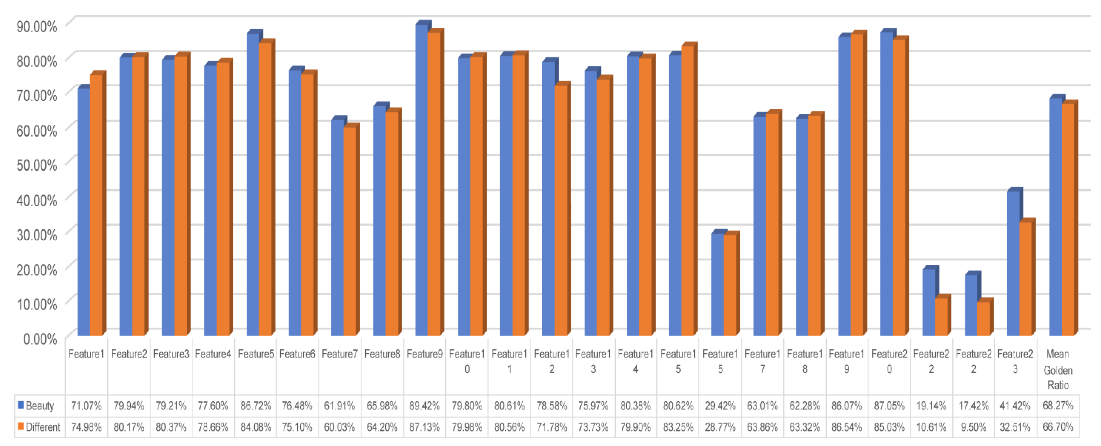 Electronics 12 00048 g009