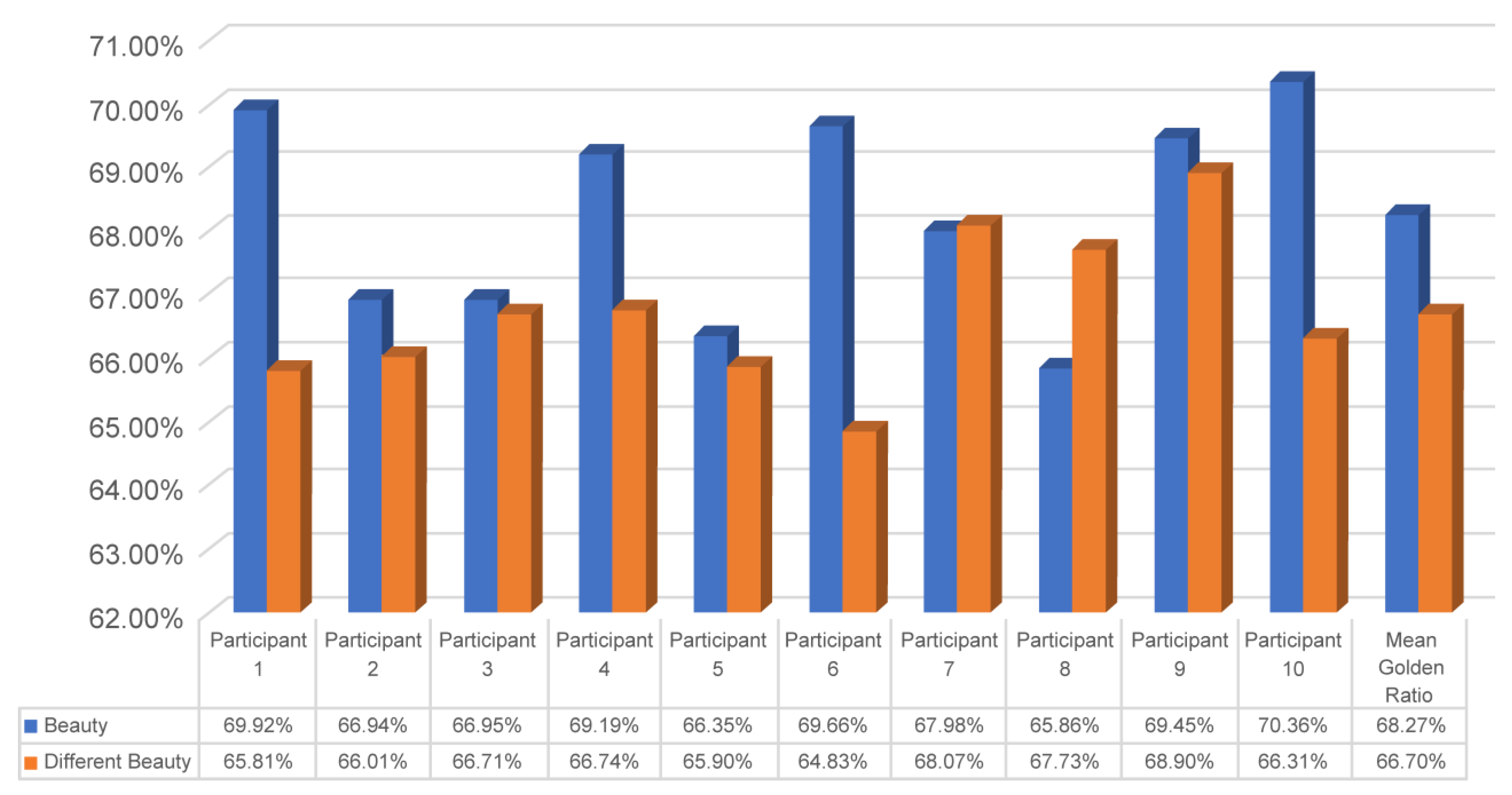 Electronics 12 00048 g010