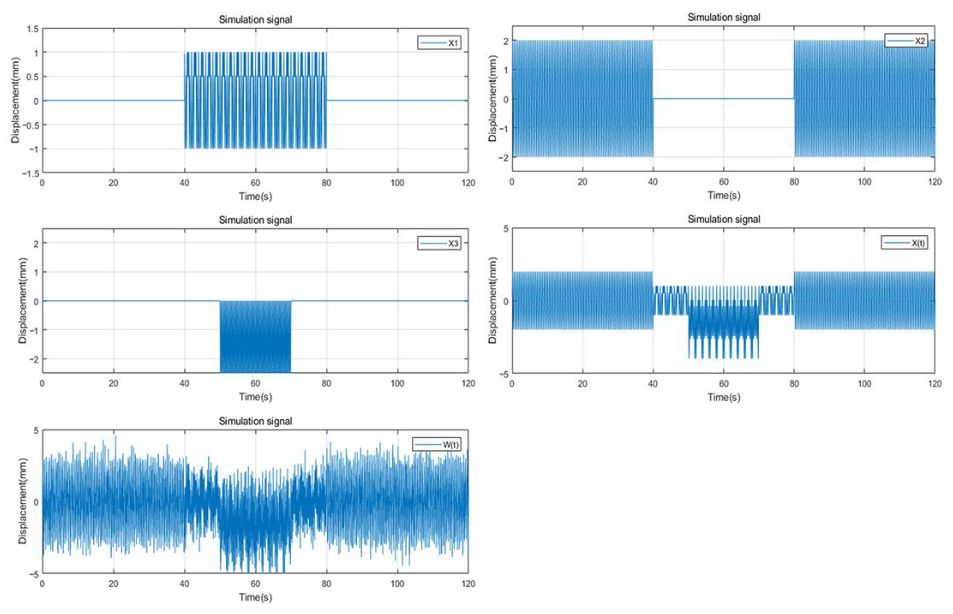 Electronics 12 00054 g003