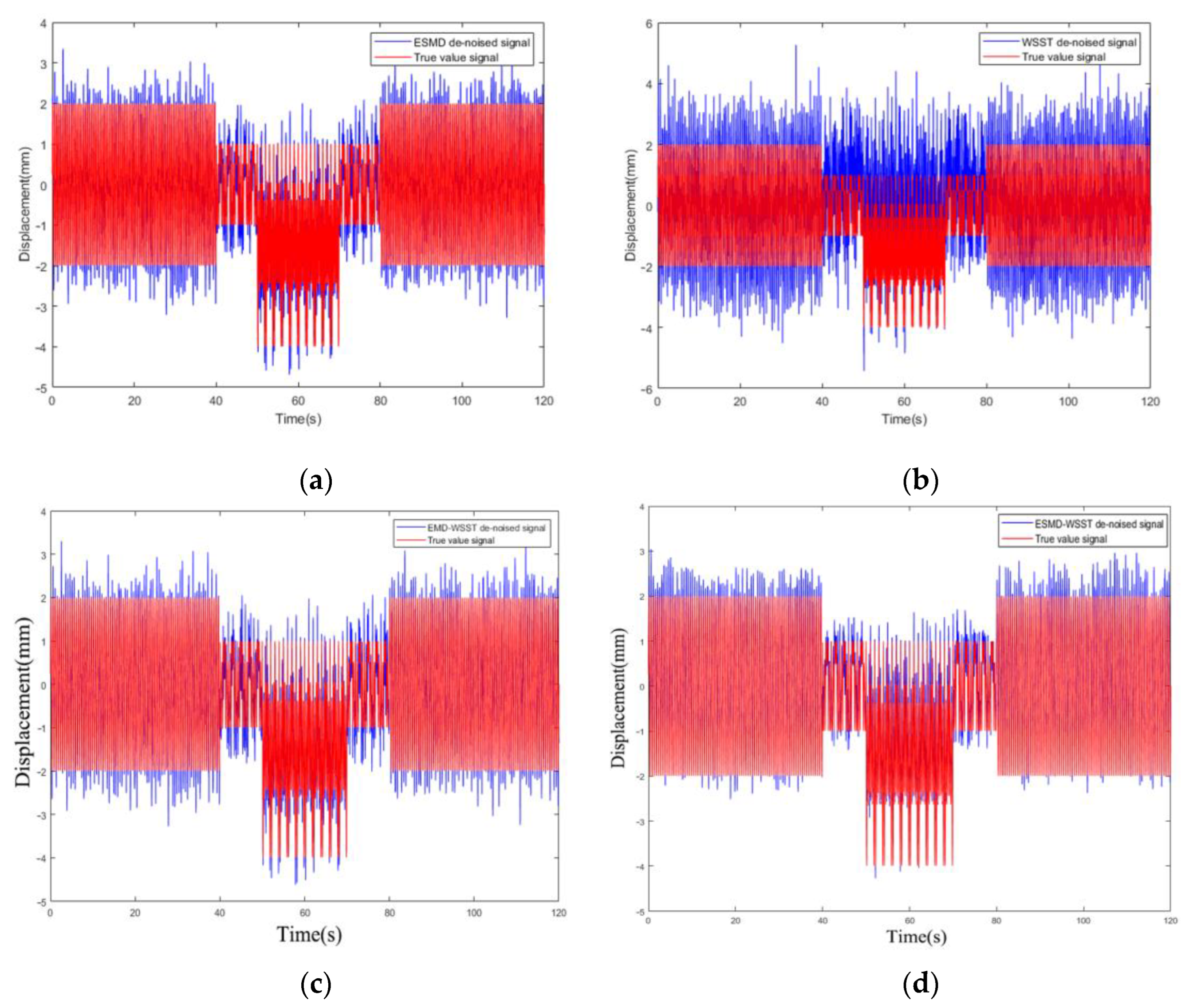 Electronics 12 00054 g004