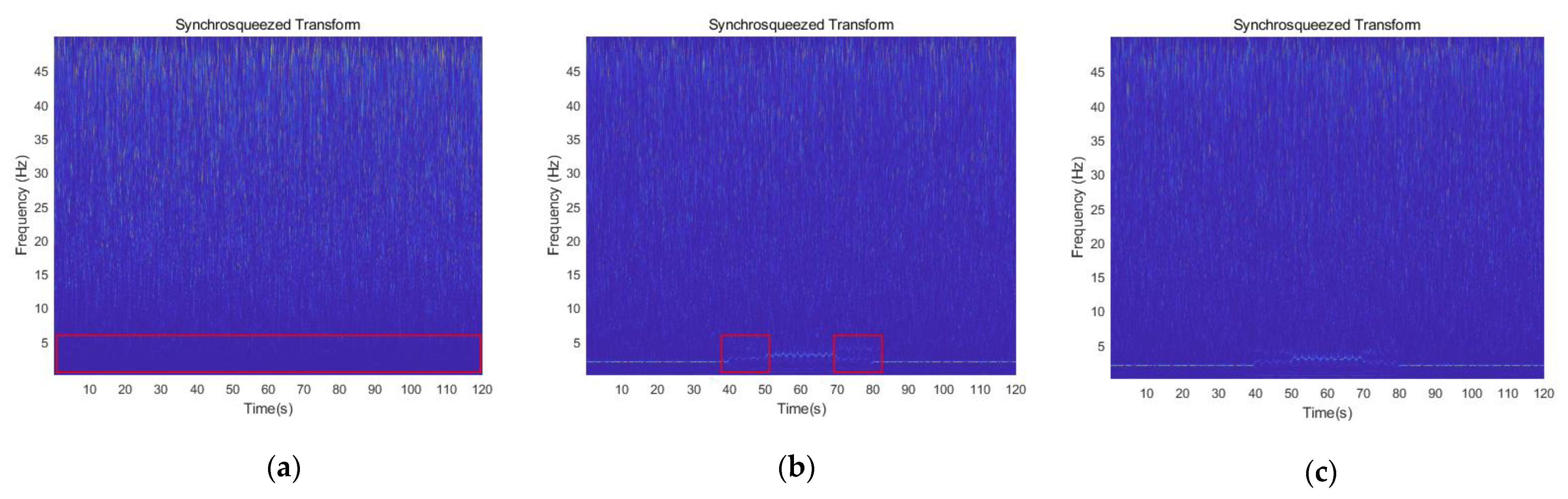 Electronics 12 00054 g006