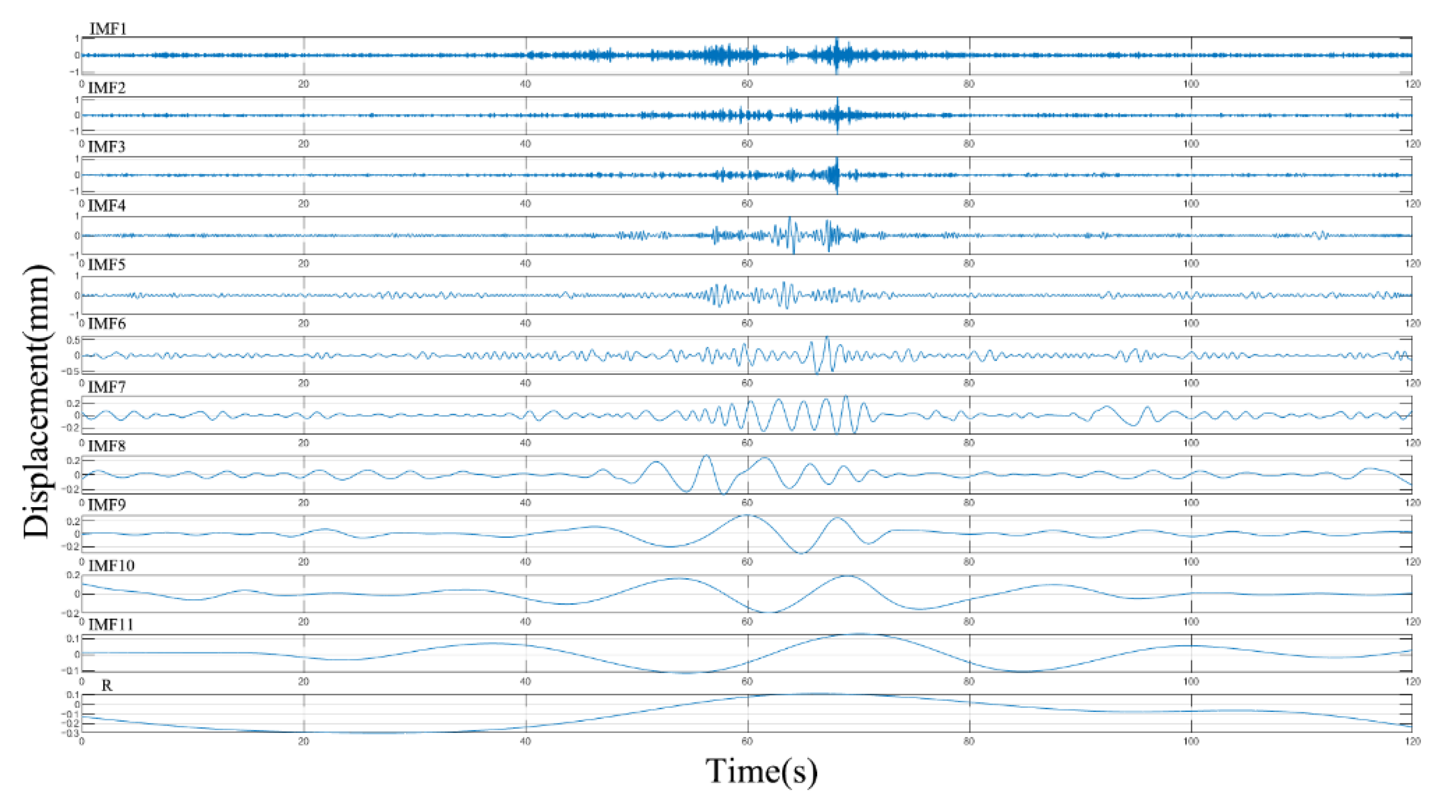 Electronics 12 00054 g009