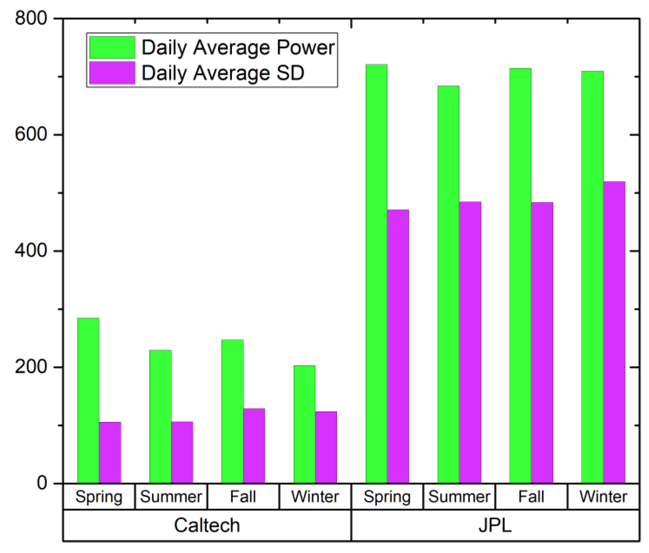 Electronics 12 00055 g002