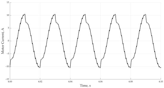 Electronics 12 00056 g0a2