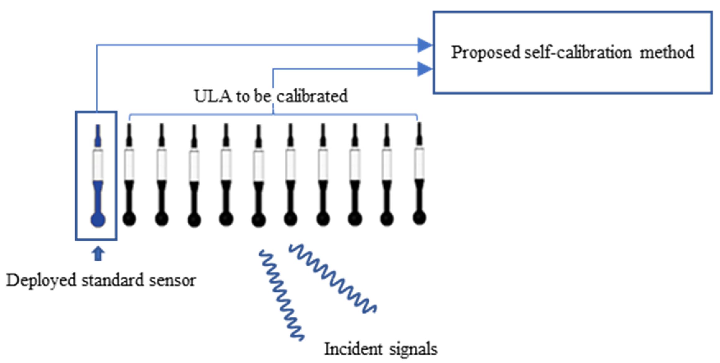 Electronics 12 00060 g001