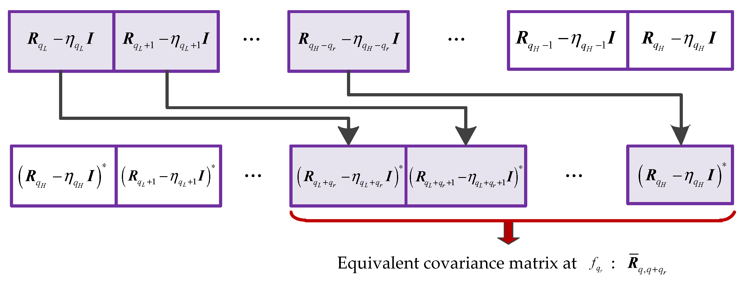 Electronics 12 00060 g002