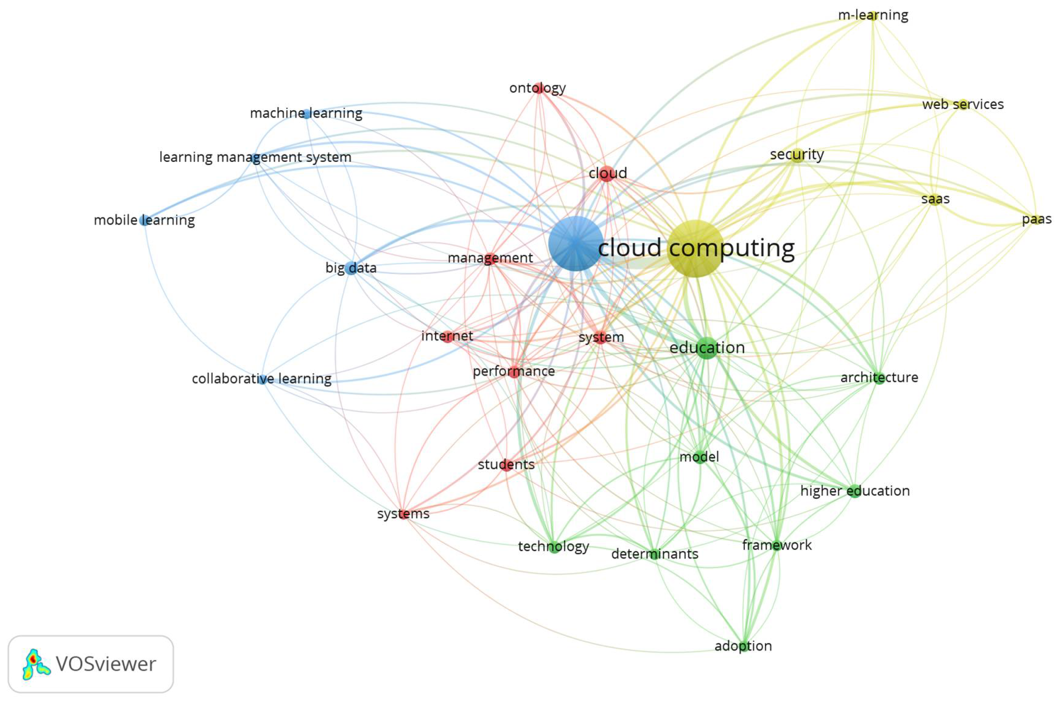 Electronics 12 00062 g008 Electronics 12 00062 g008