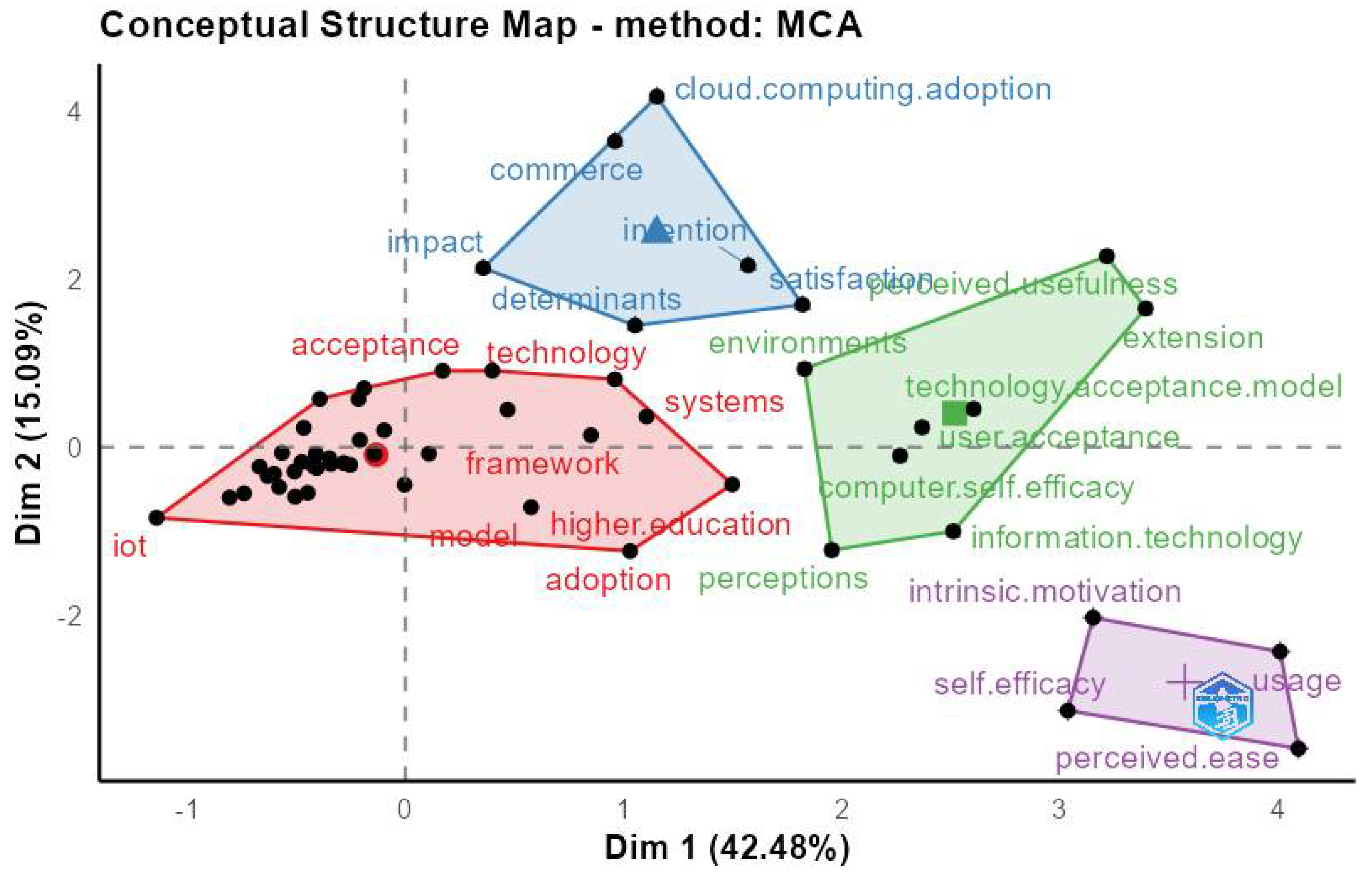 Electronics 12 00062 g011 Electronics 12 00062 g011