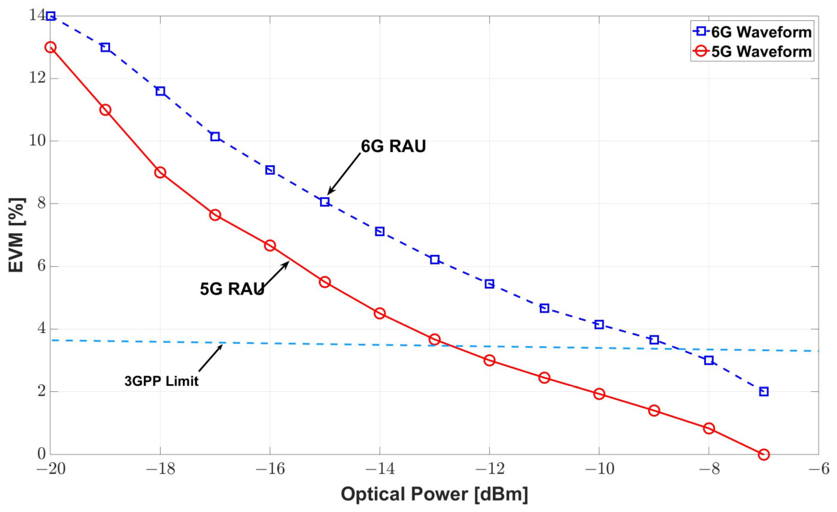 Electronics 12 00064 g008