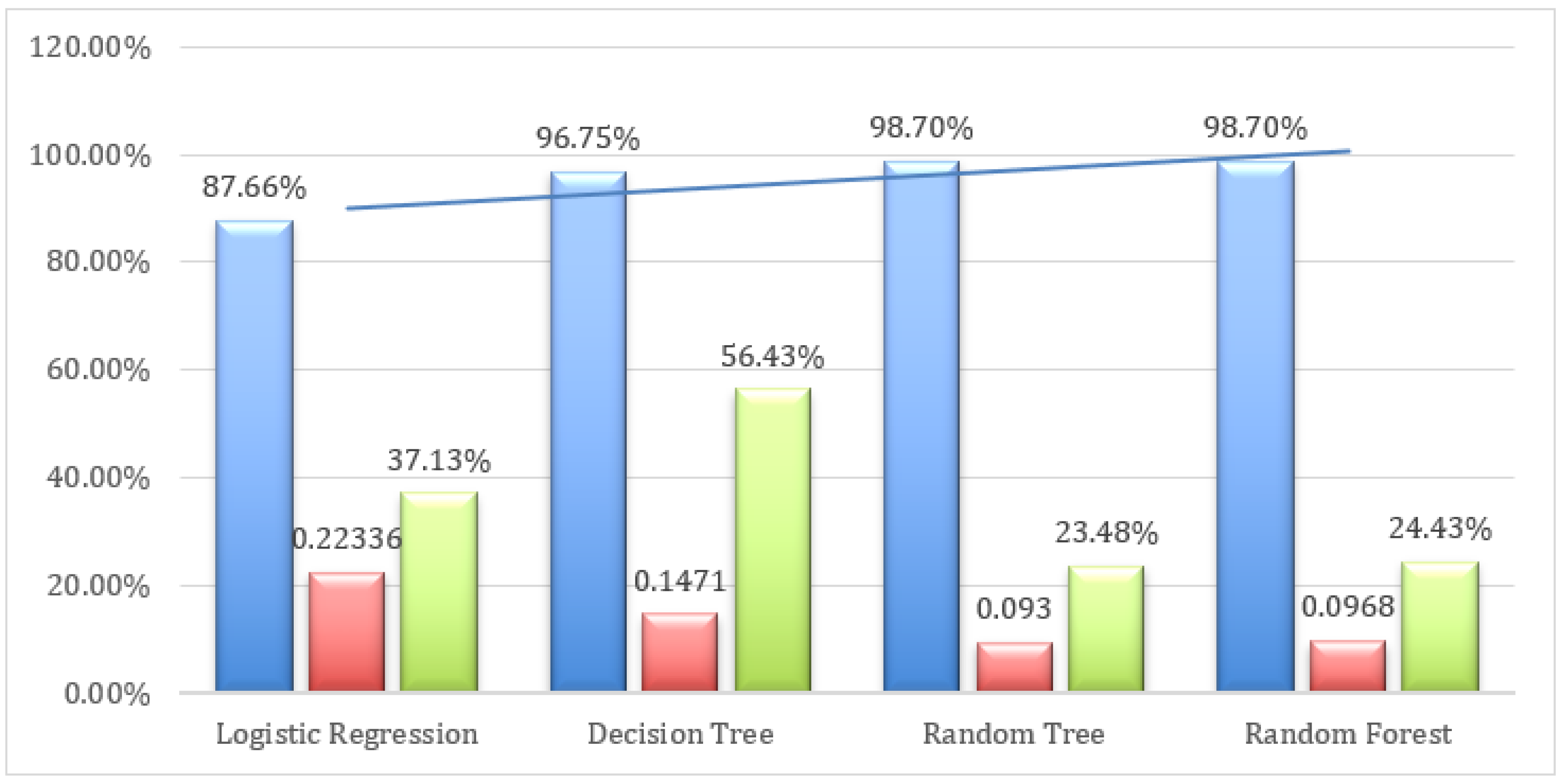 Electronics 12 00086 g013