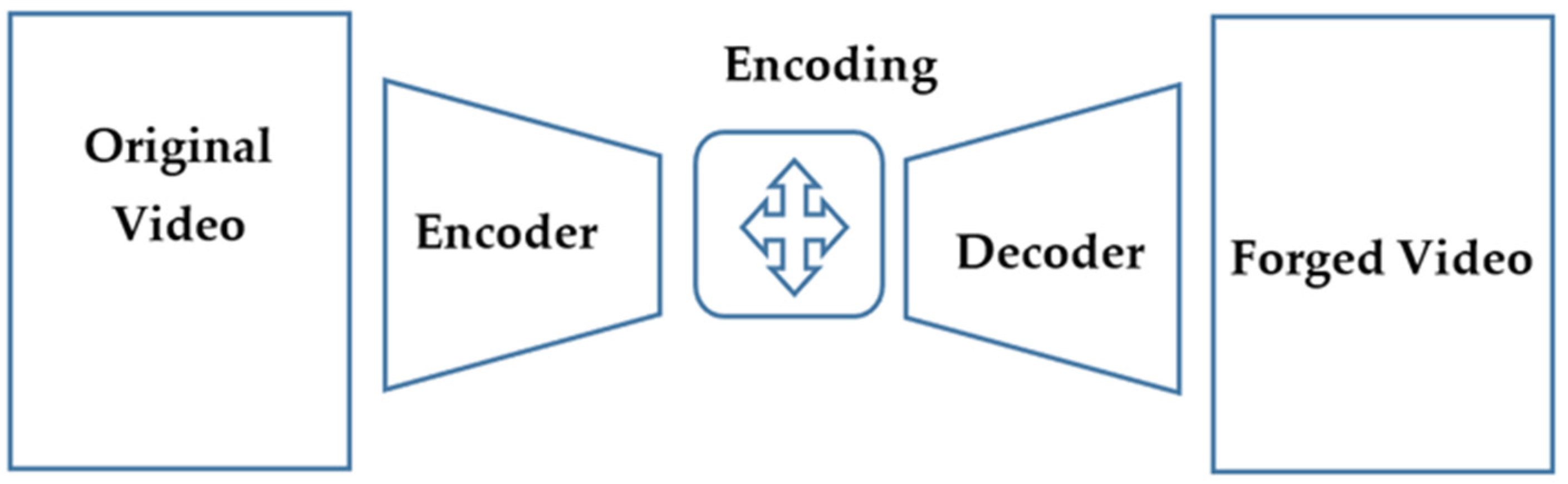 Electronics 12 00087 g001
