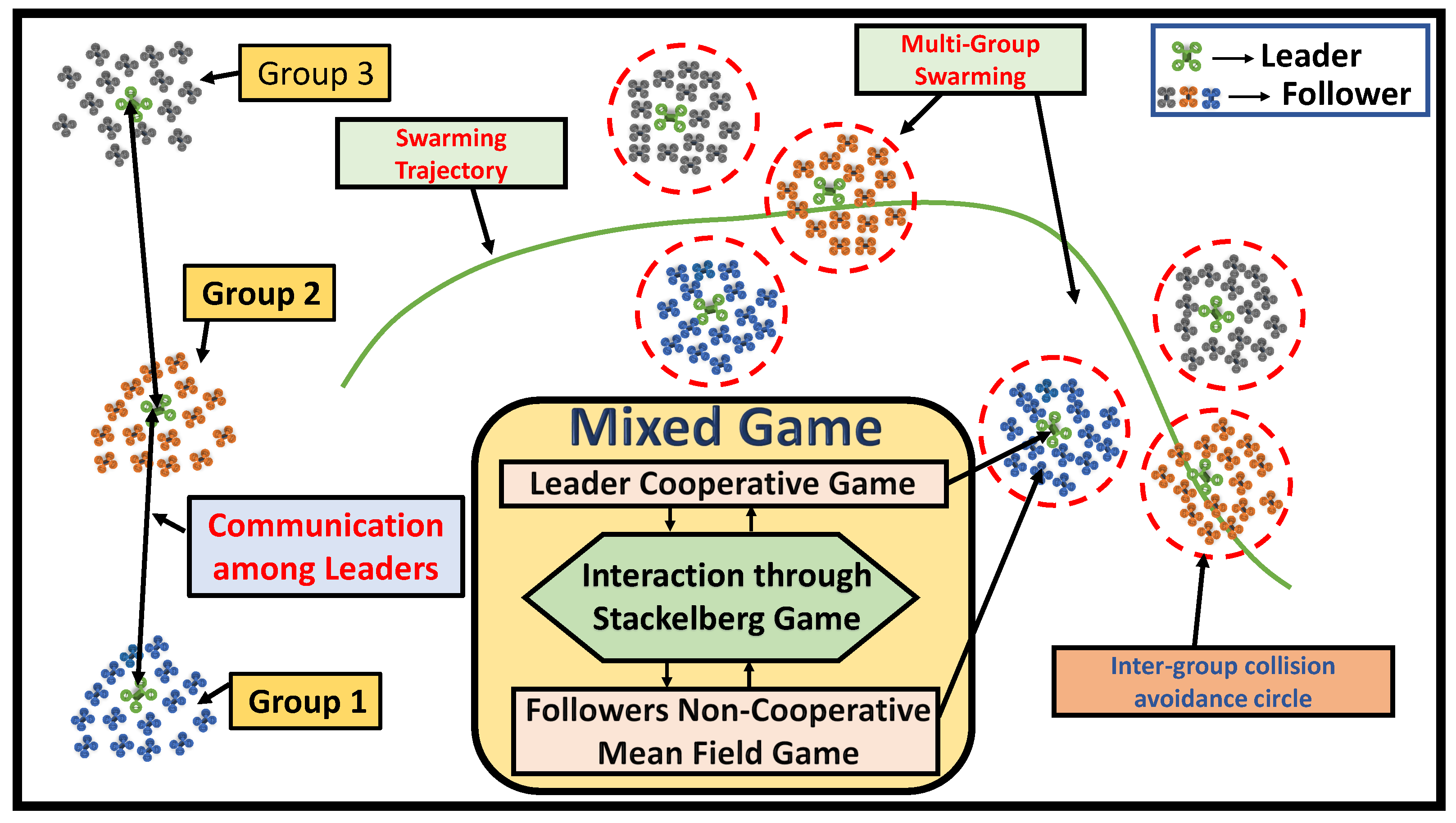 Electronics 12 00089 g001