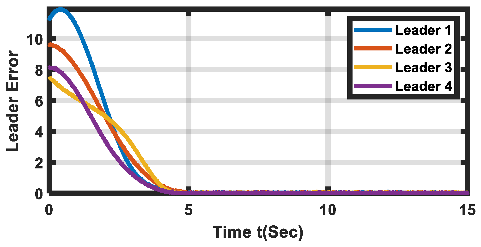 Electronics 12 00089 g004