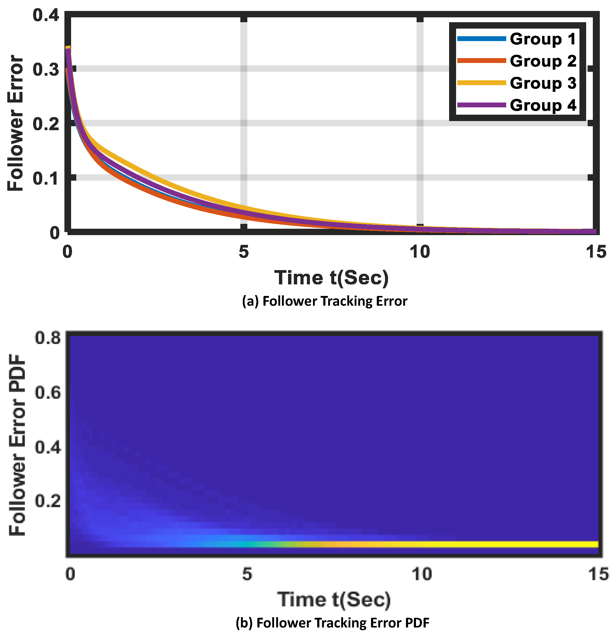 Electronics 12 00089 g005