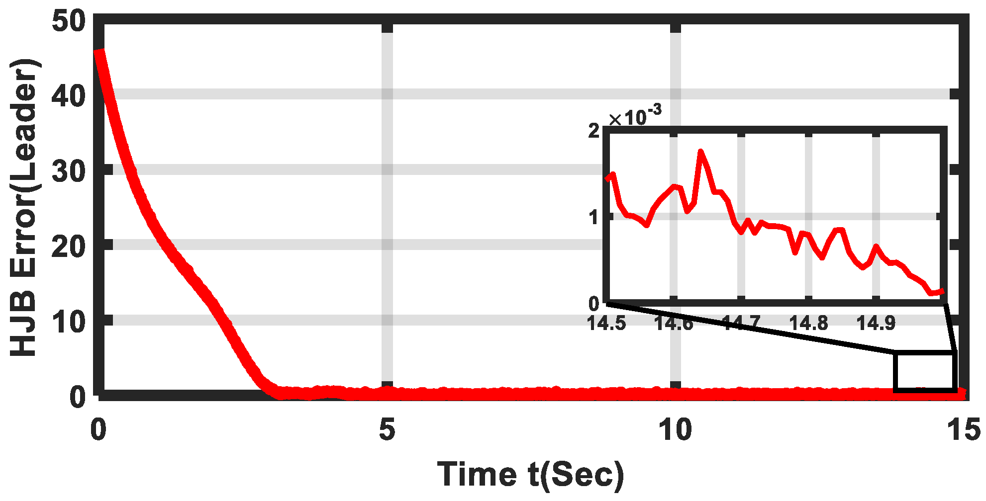 Electronics 12 00089 g006