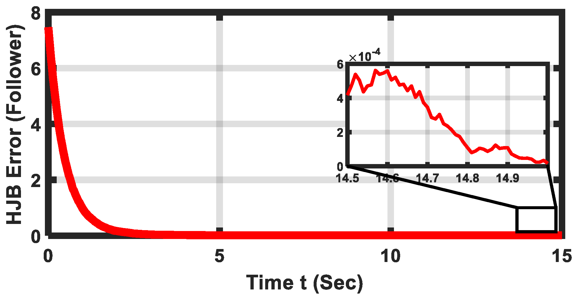 Electronics 12 00089 g007