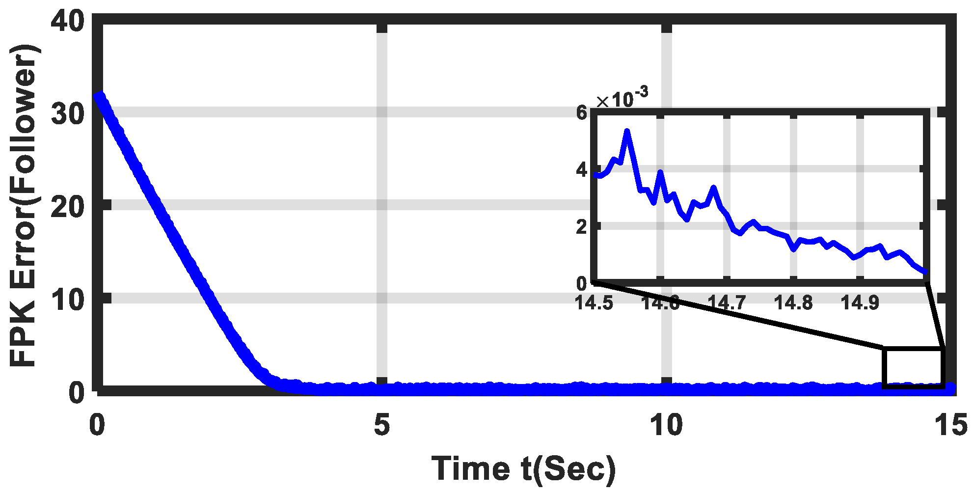 Electronics 12 00089 g008