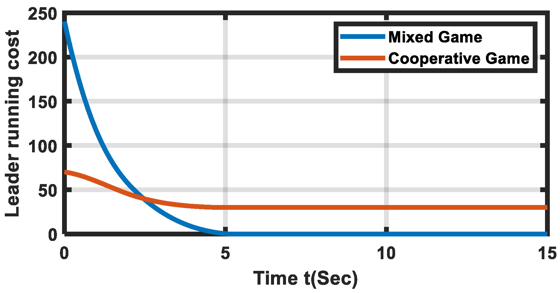 Electronics 12 00089 g009