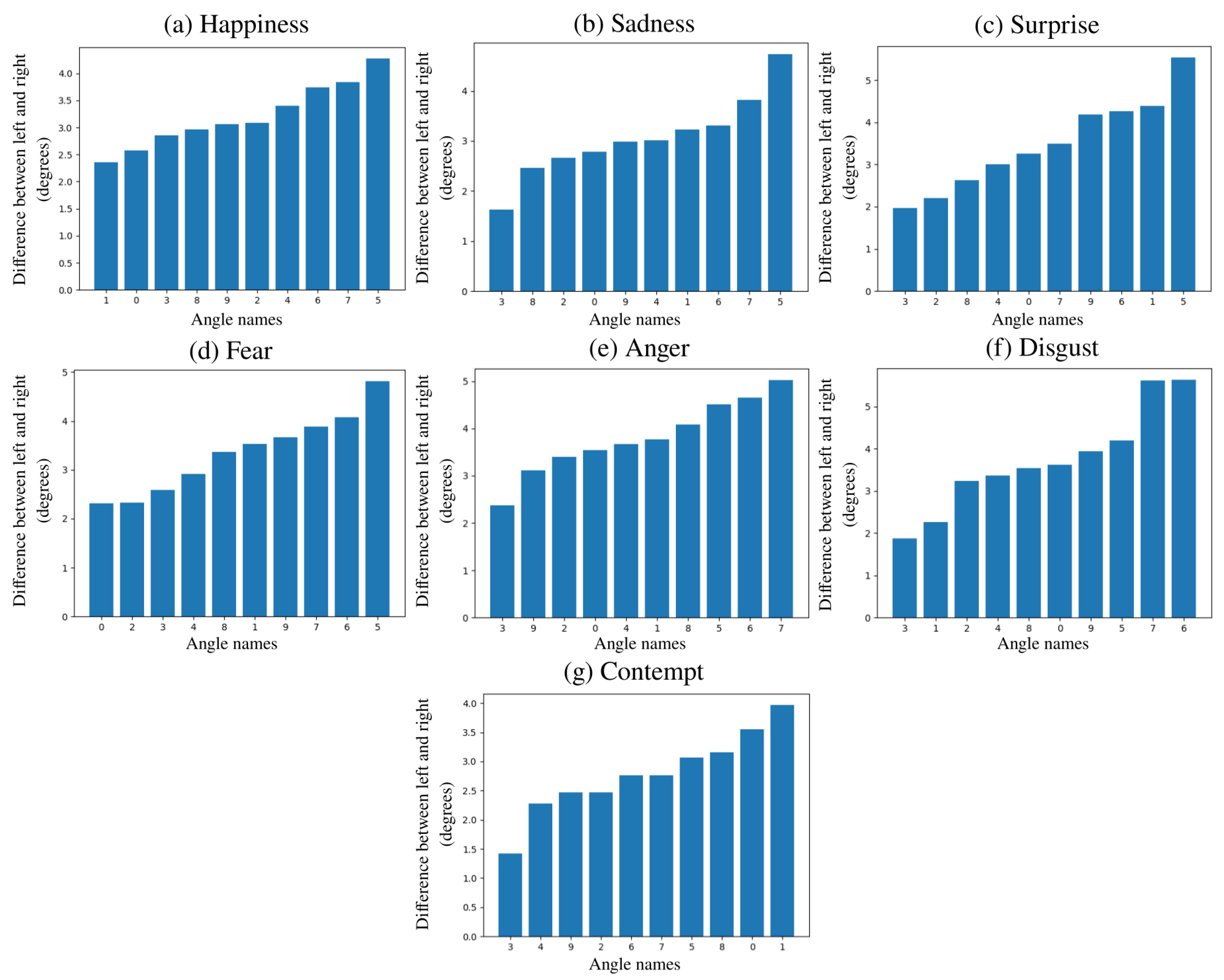 Electronics 12 00090 g009