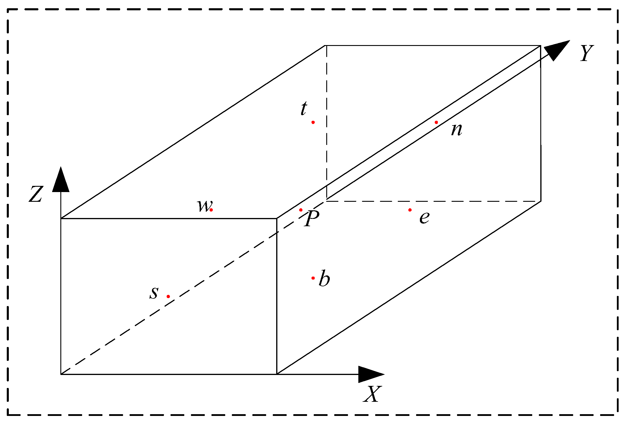 Electronics 12 00100 g002