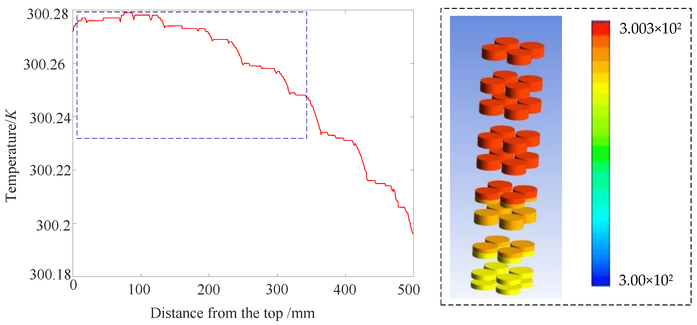 Electronics 12 00100 g009