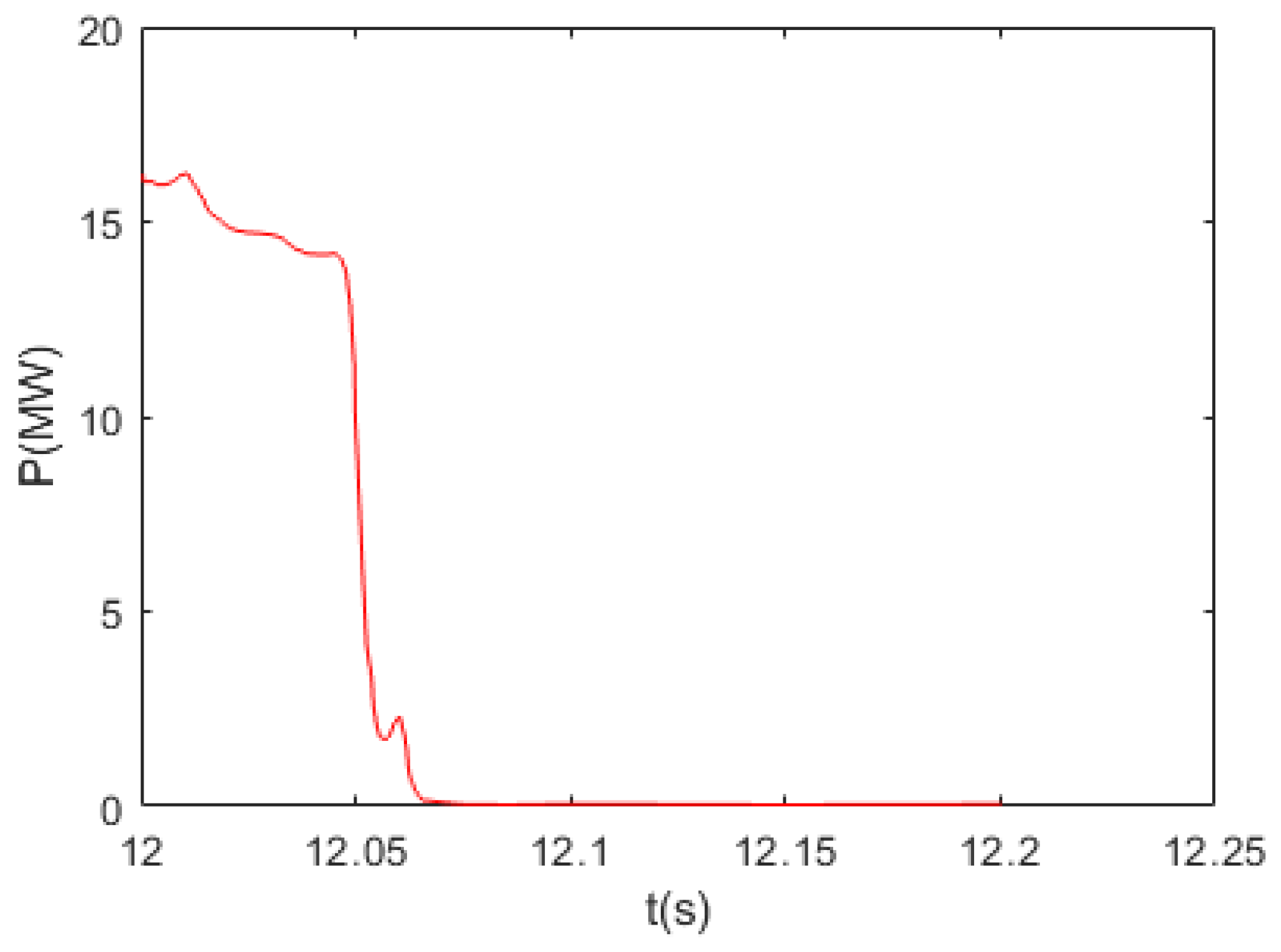 Electronics 12 00100 g010