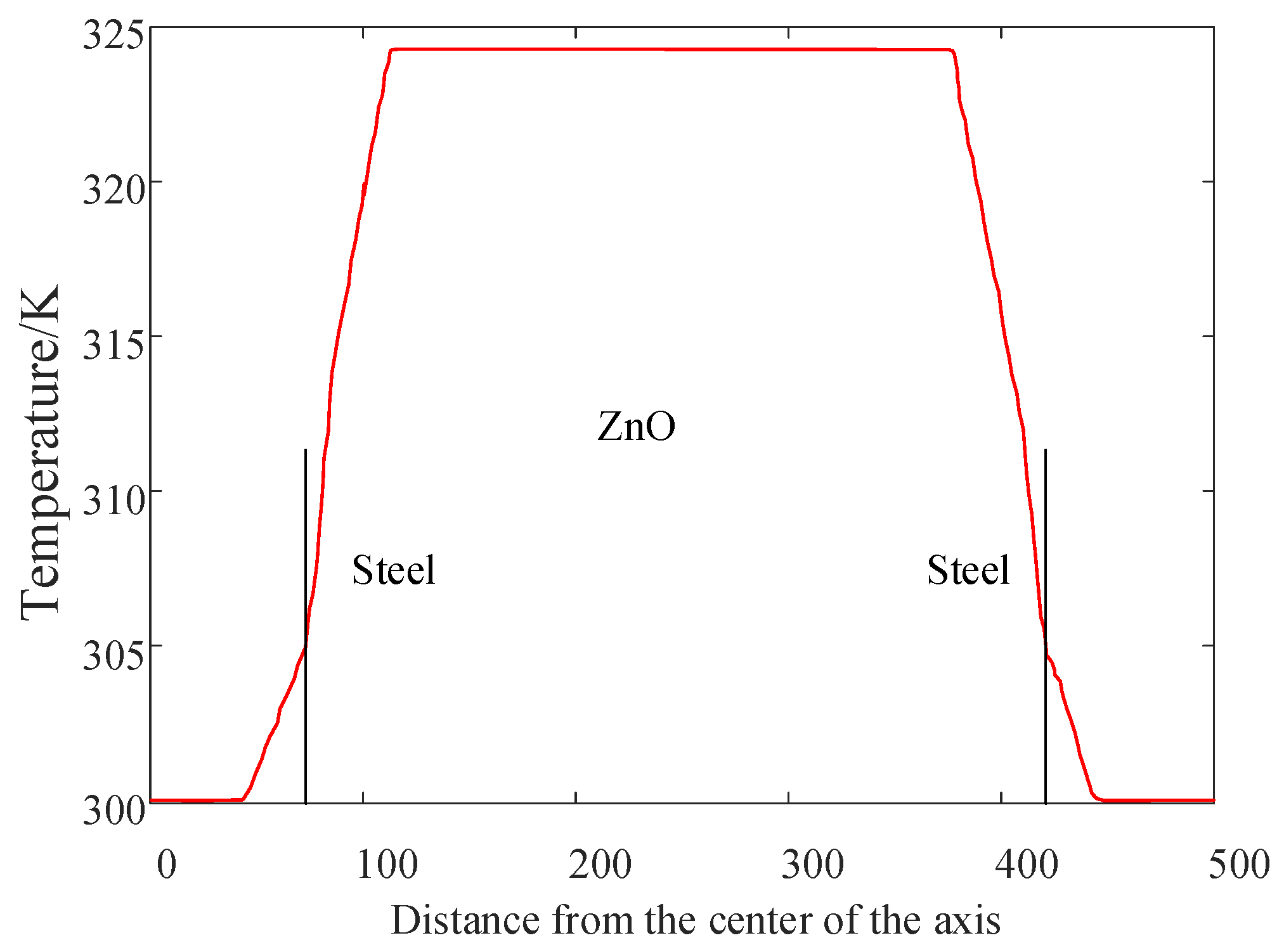Electronics 12 00100 g015