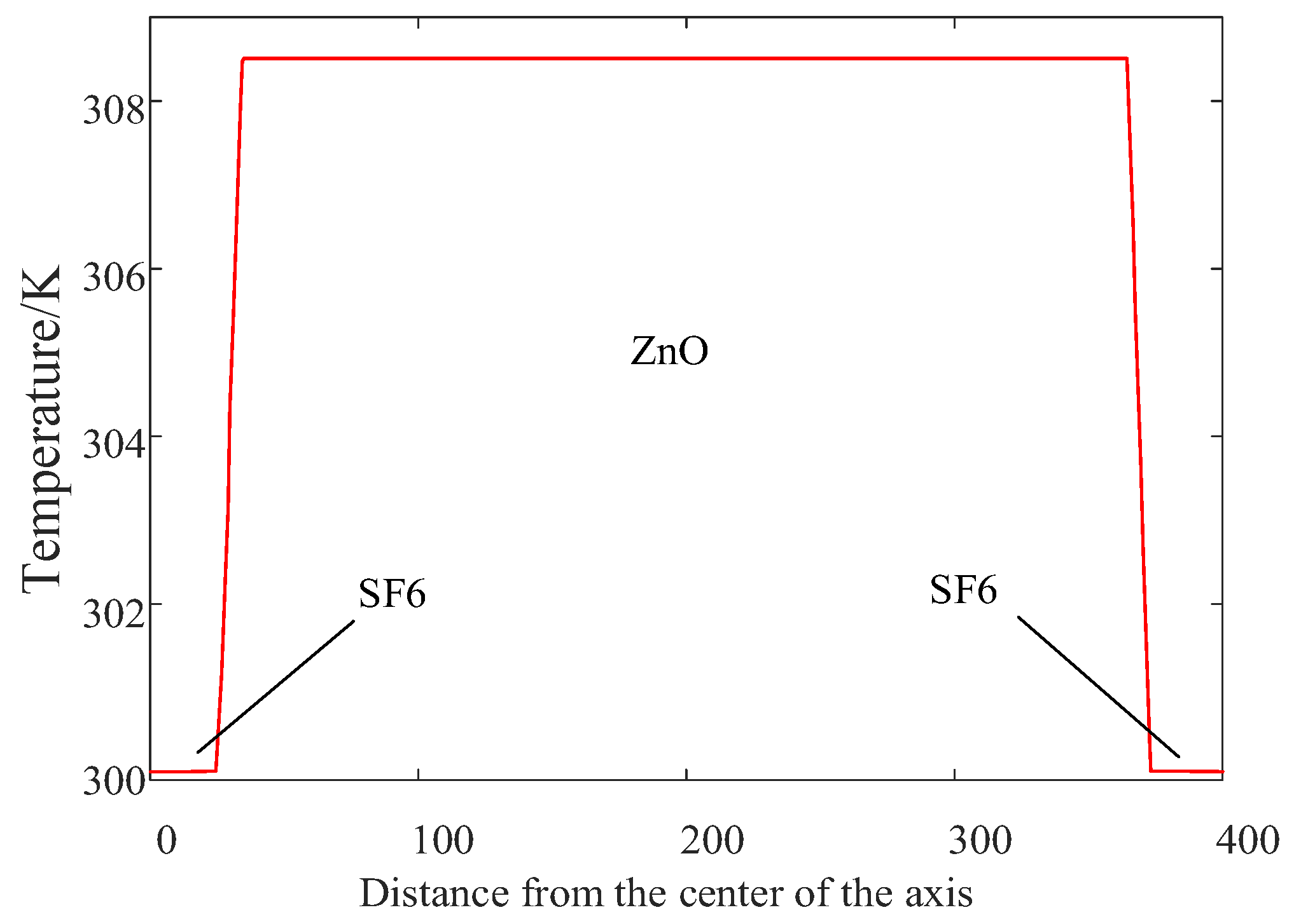 Electronics 12 00100 g016
