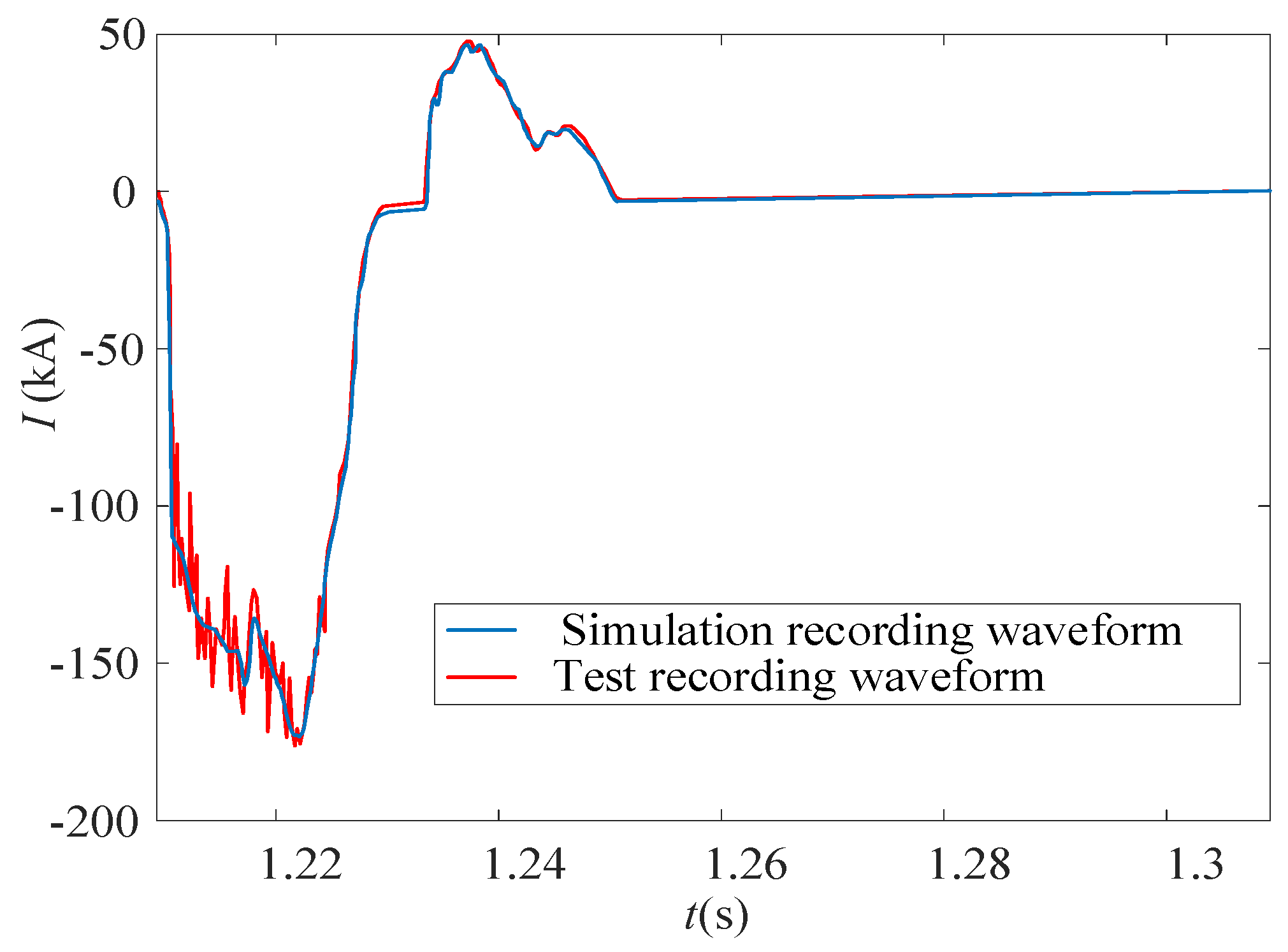 Electronics 12 00100 g019