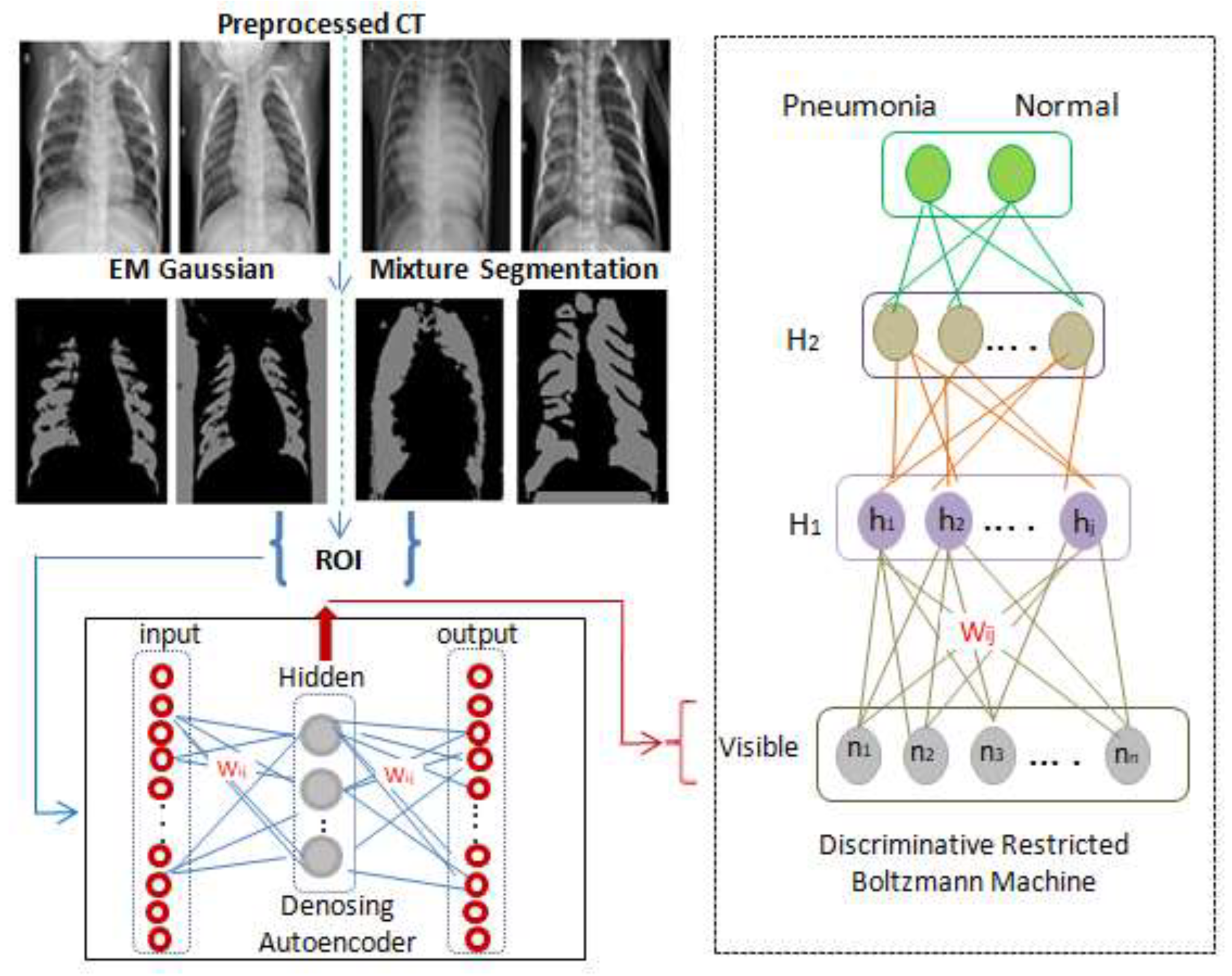 Electronics 12 00105 g001