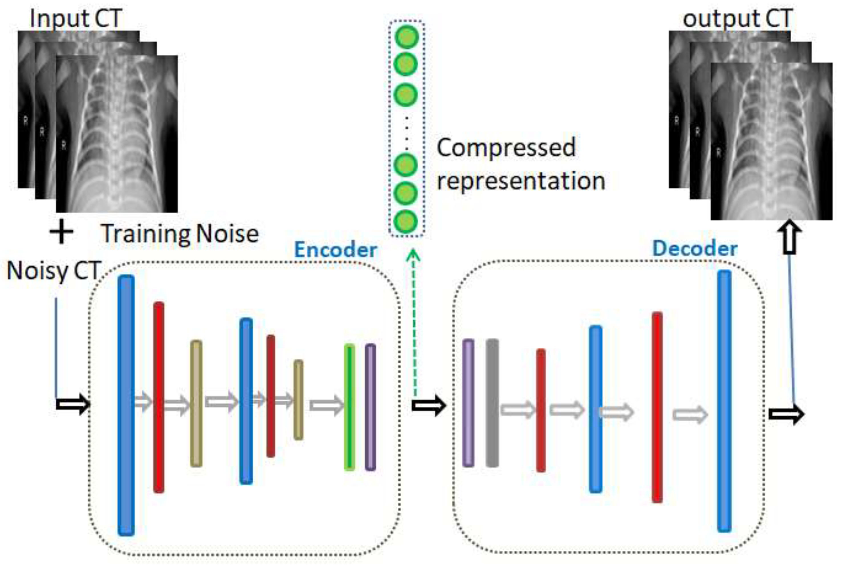 Electronics 12 00105 g002