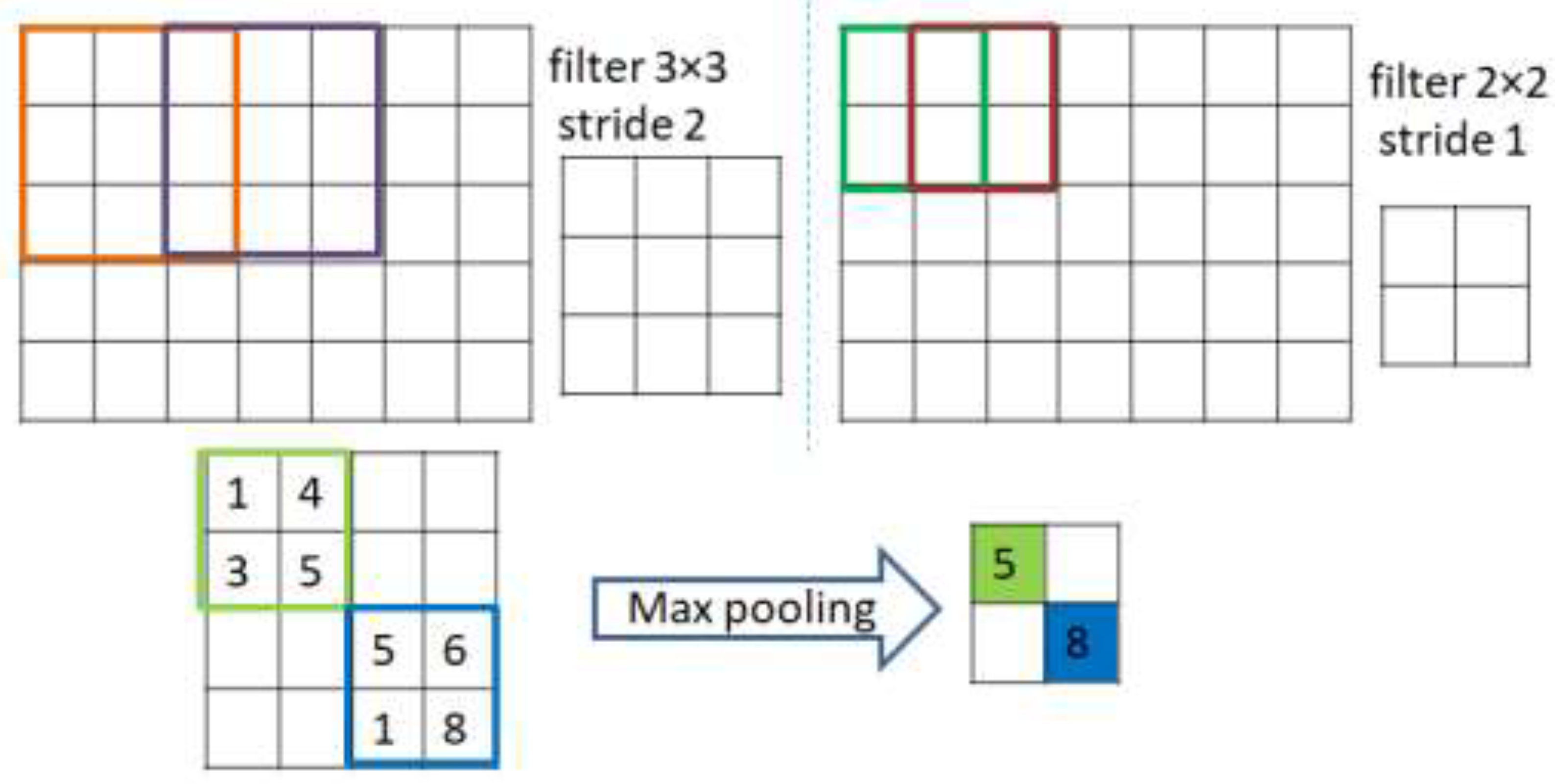 Electronics 12 00105 g003