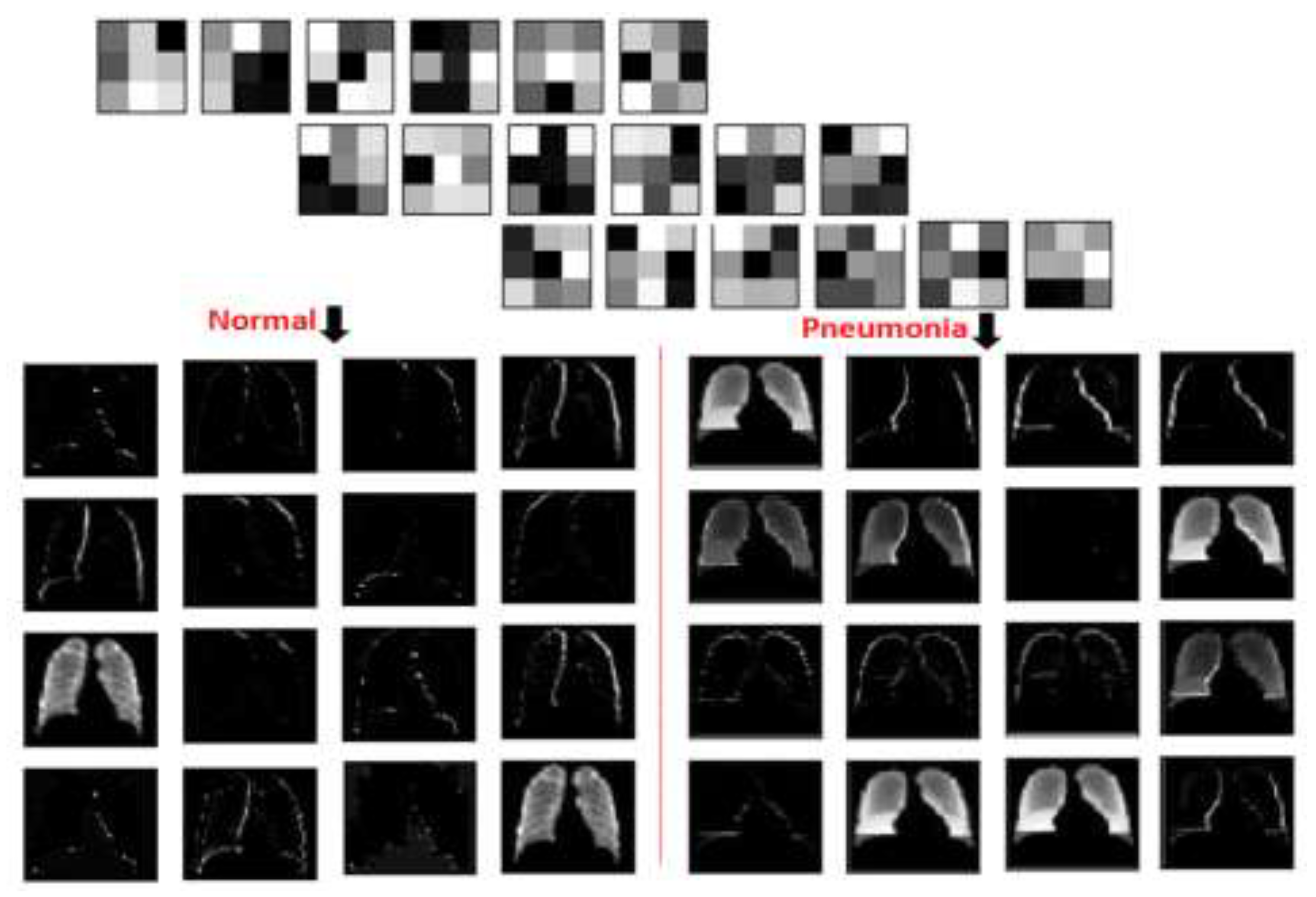 Electronics 12 00105 g008