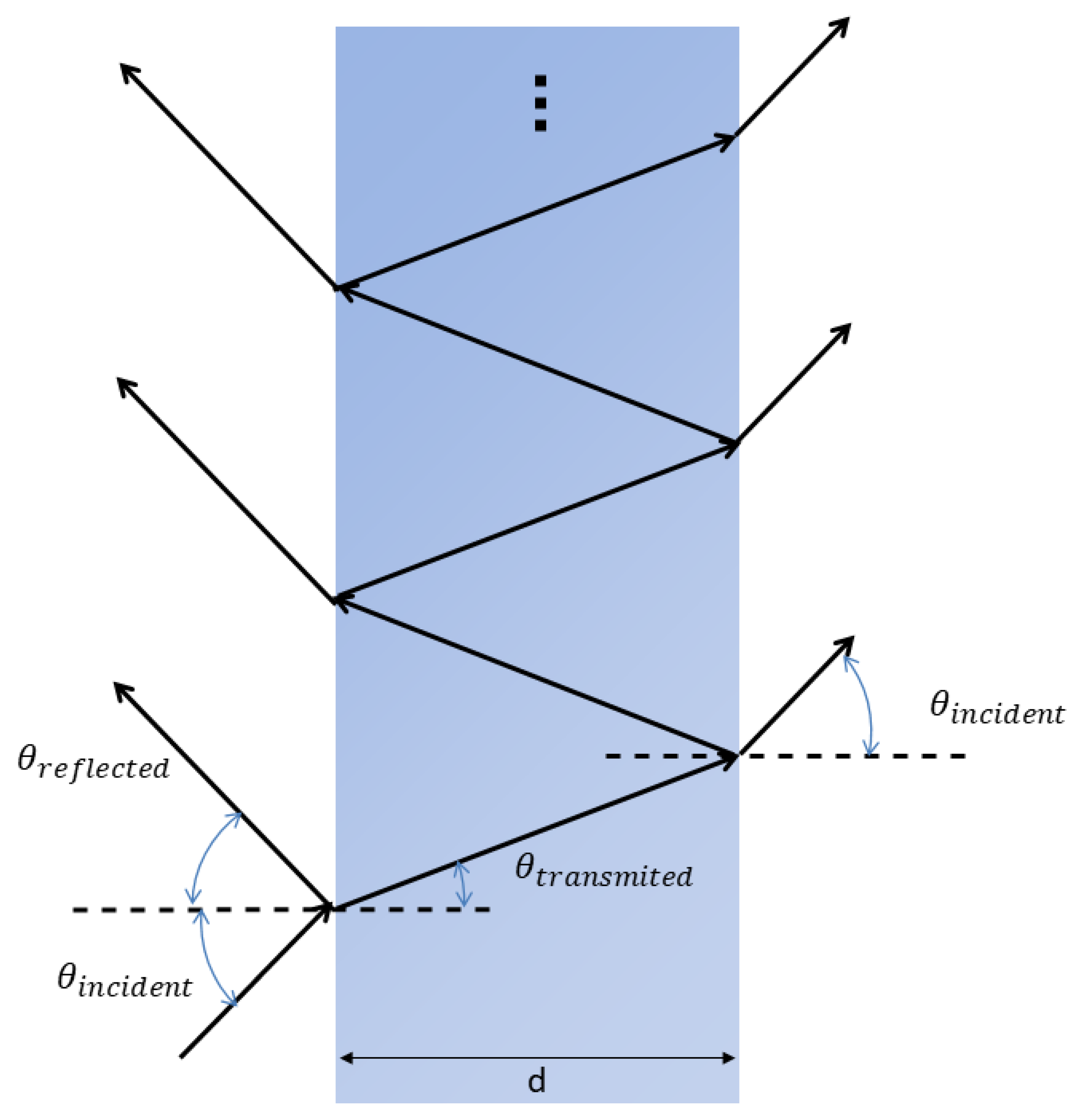 Electronics 12 00106 g003