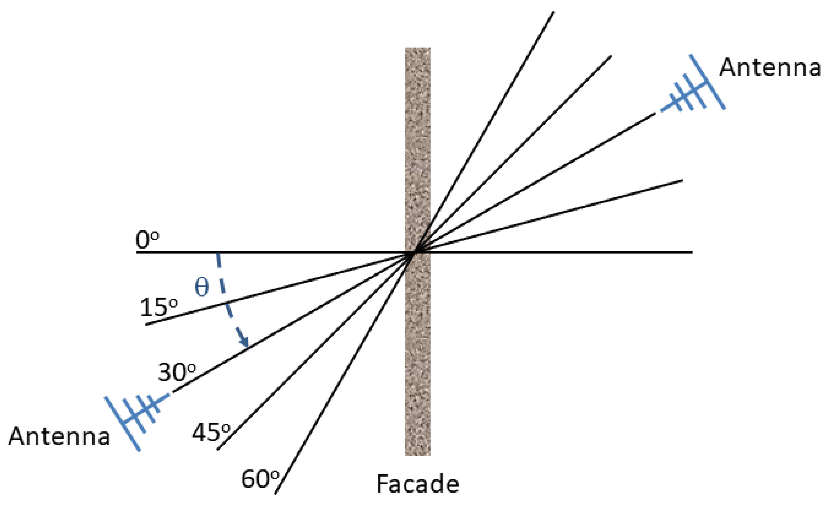 Electronics 12 00106 g005