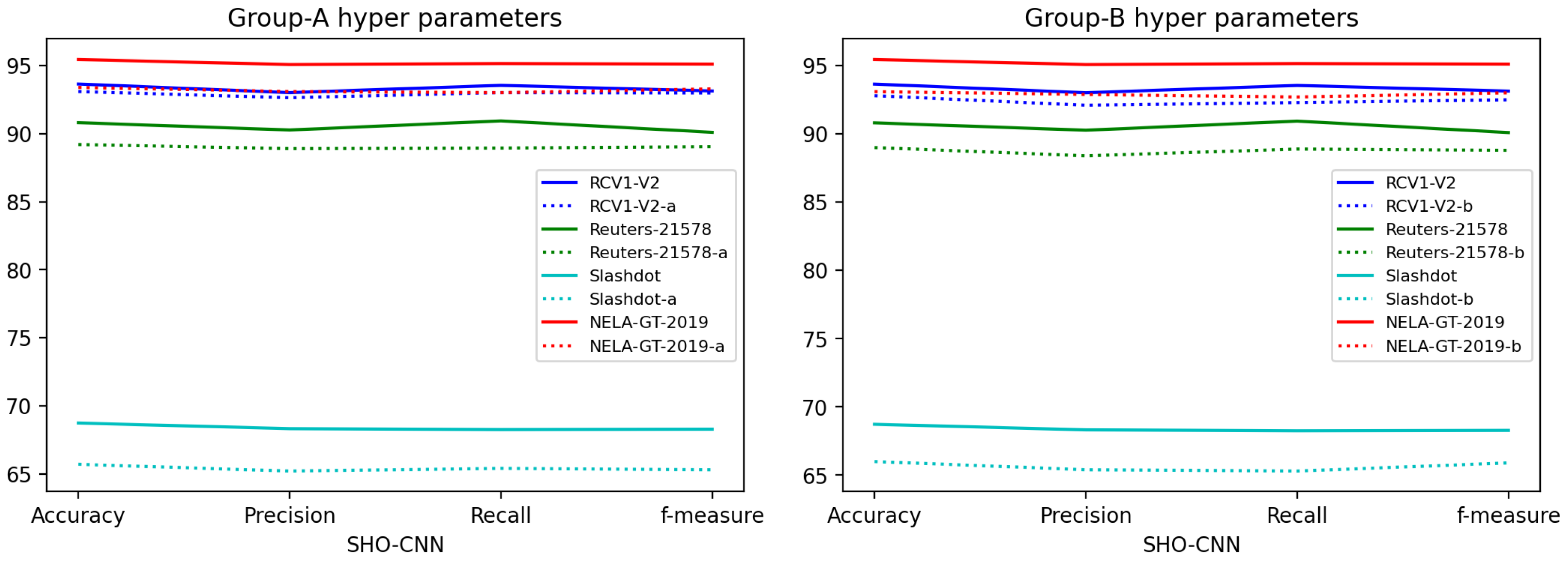 Electronics 12 00113 g003