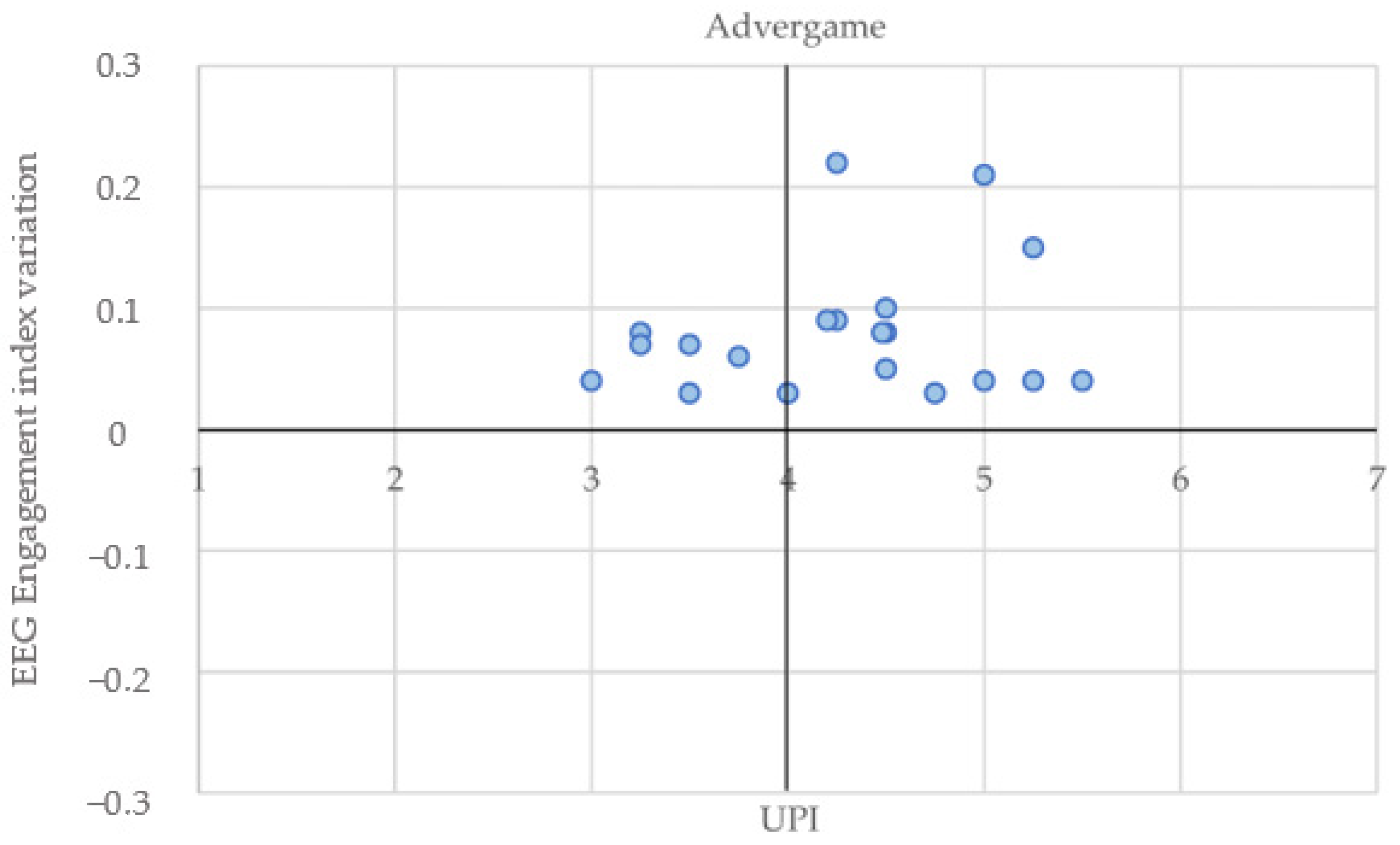 Electronics 12 00122 g009