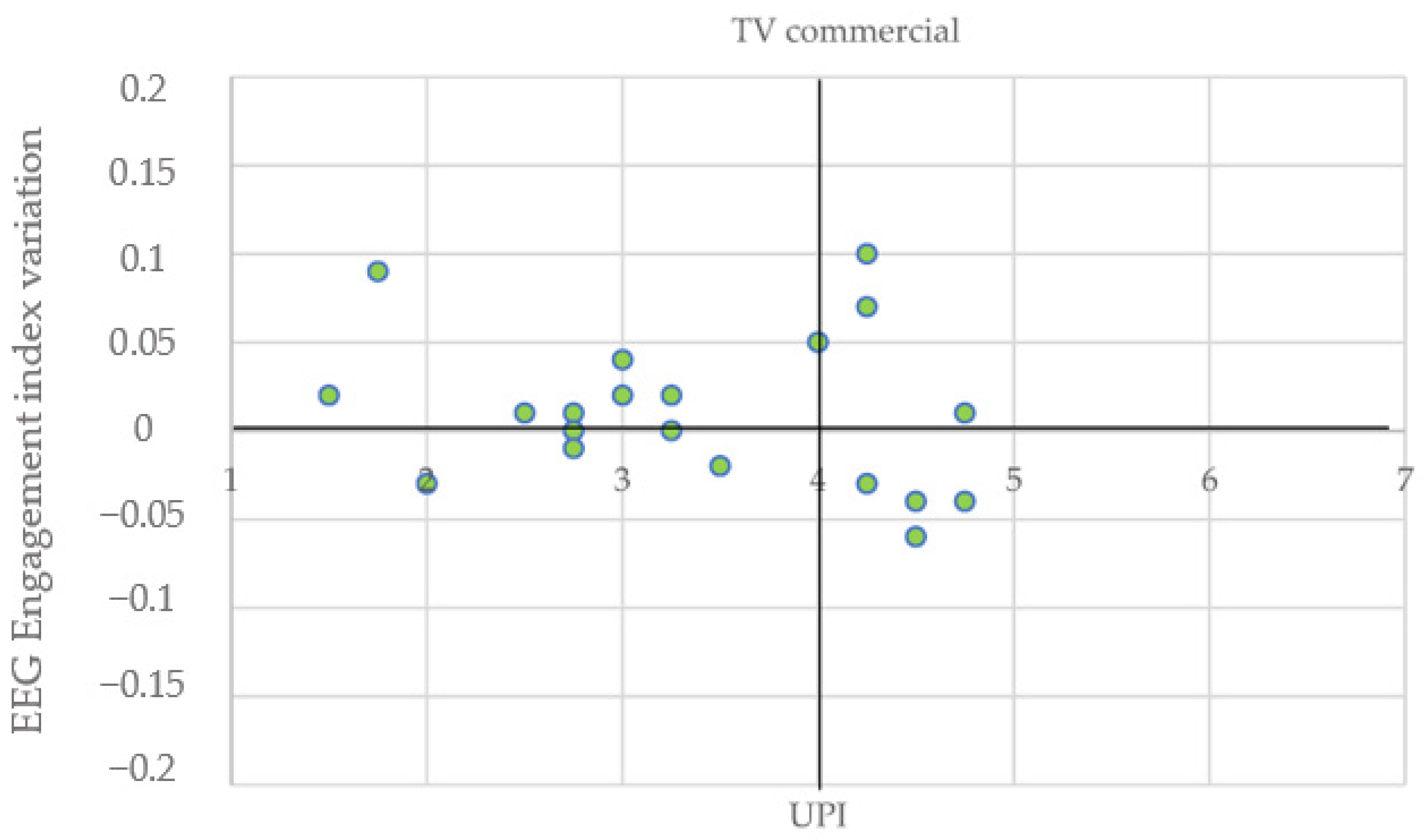 Electronics 12 00122 g010
