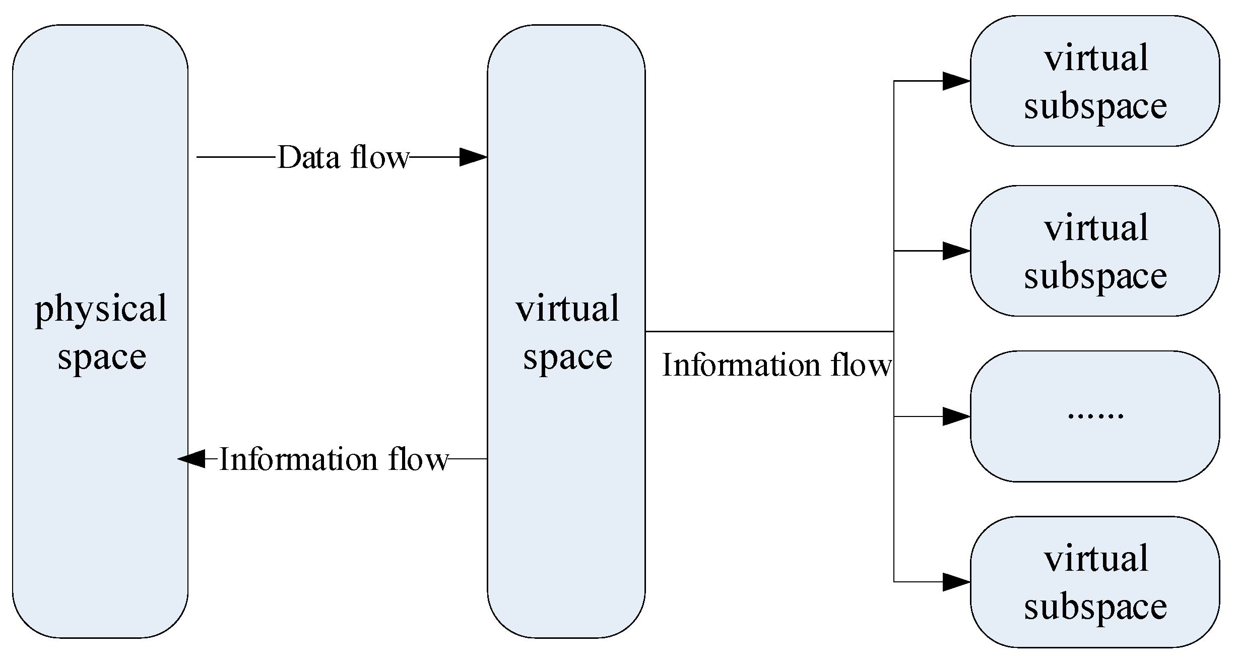 Electronics 12 00128 g003