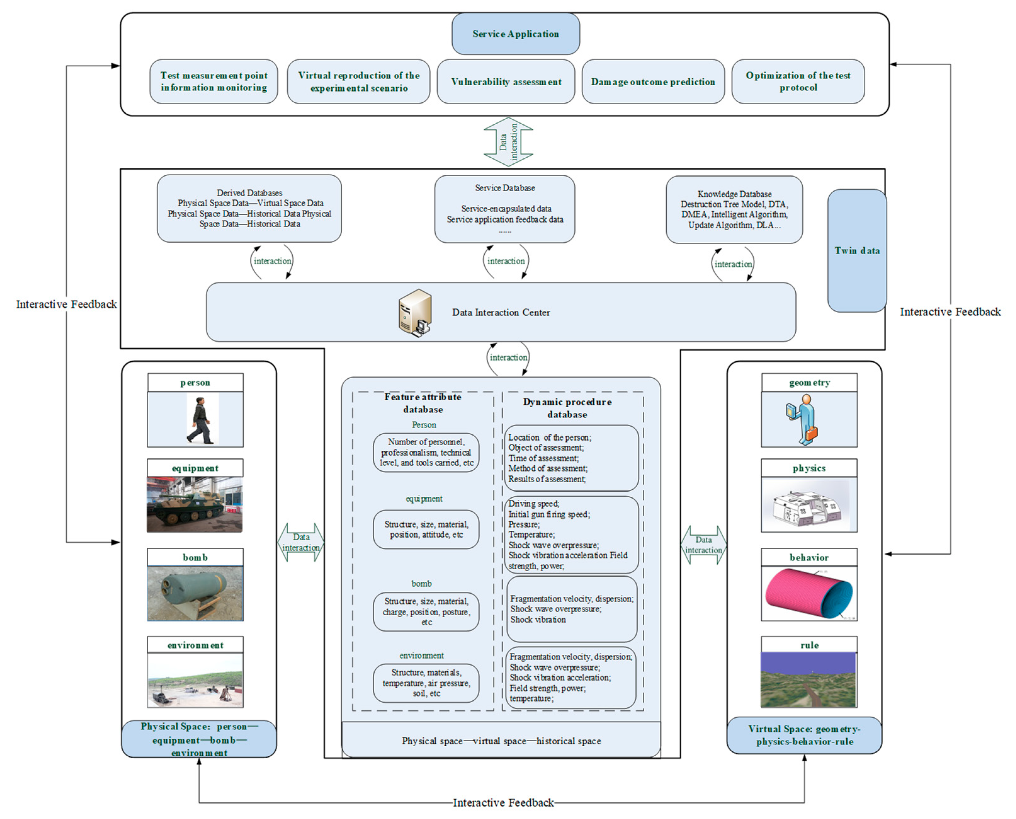 Electronics 12 00128 g006