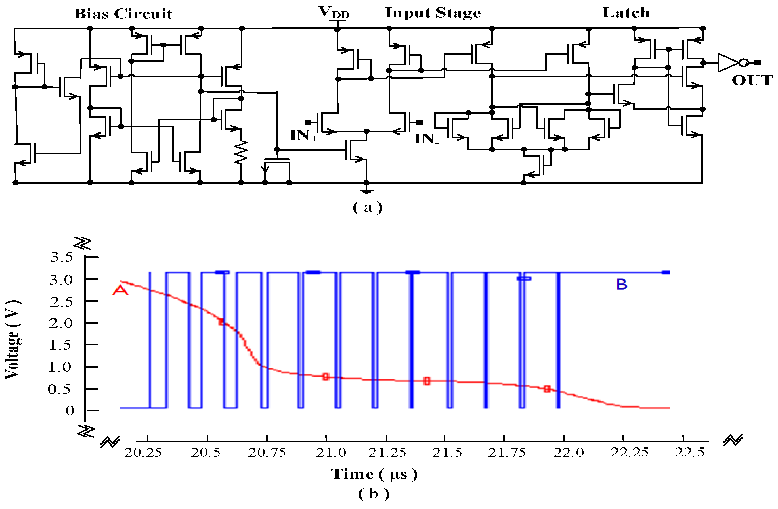 Electronics 12 00133 g004