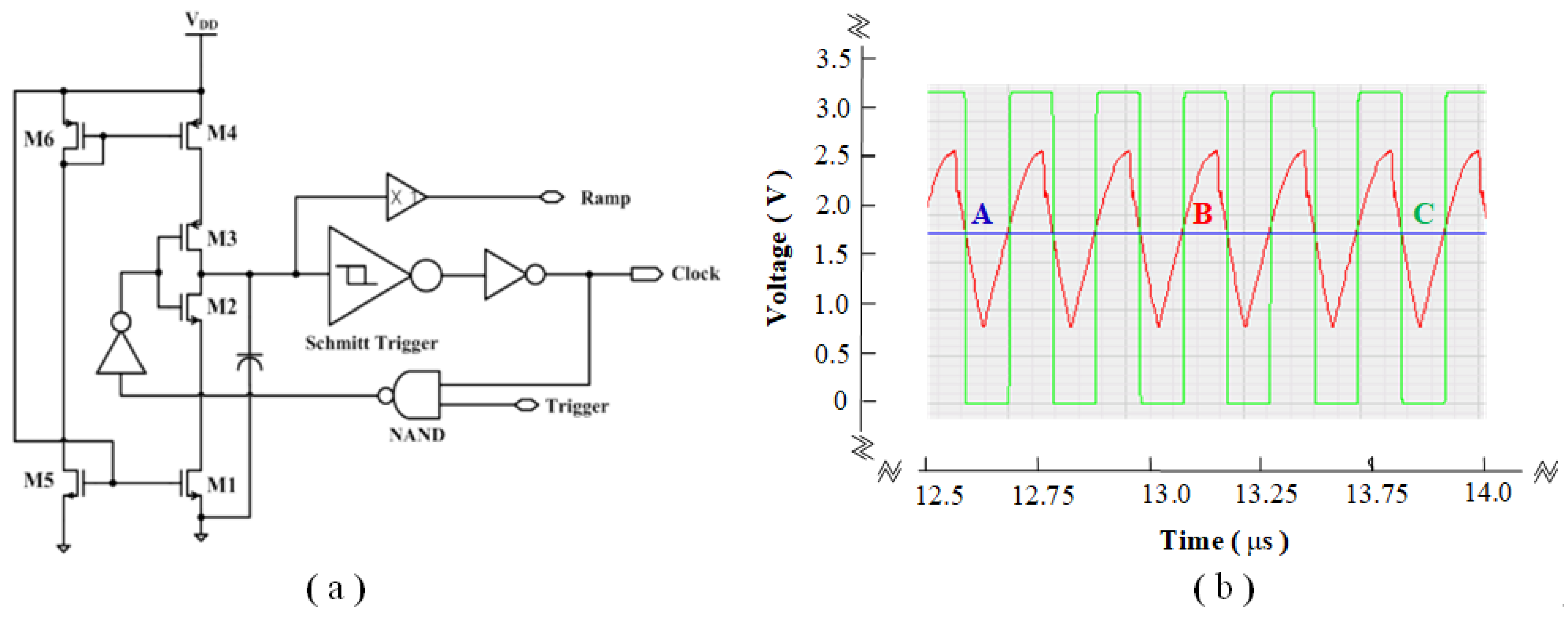 Electronics 12 00133 g005