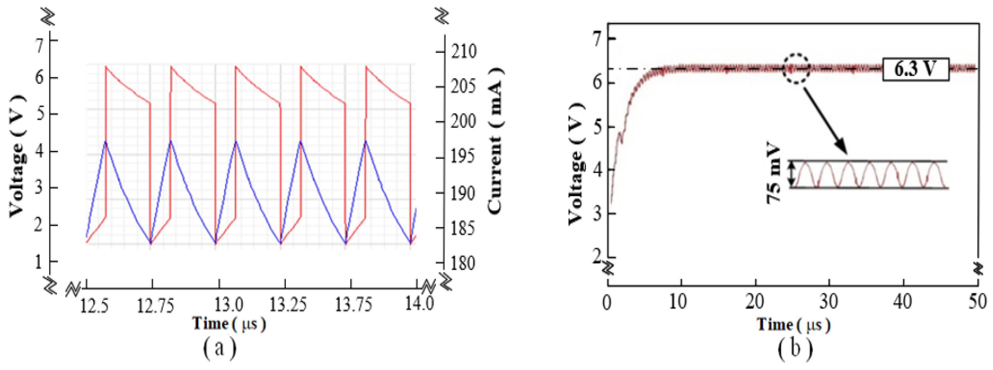 Electronics 12 00133 g007
