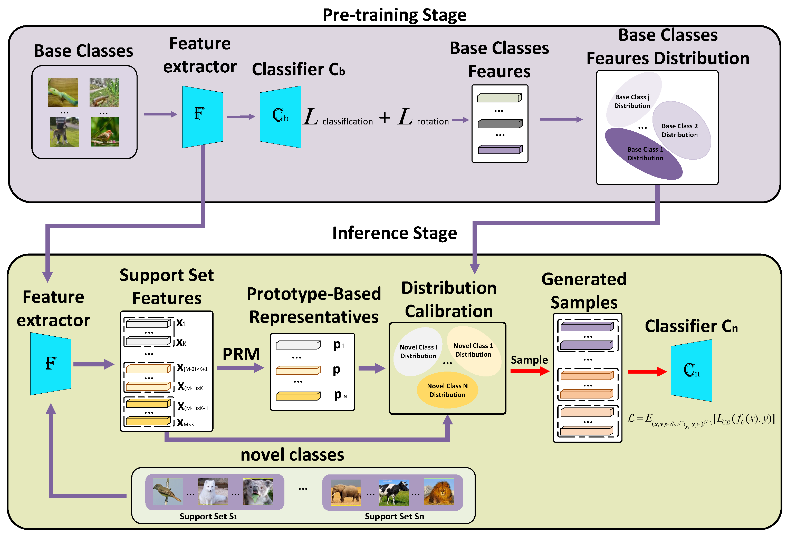 Electronics 12 00134 g001 Electronics 12 00134 g001