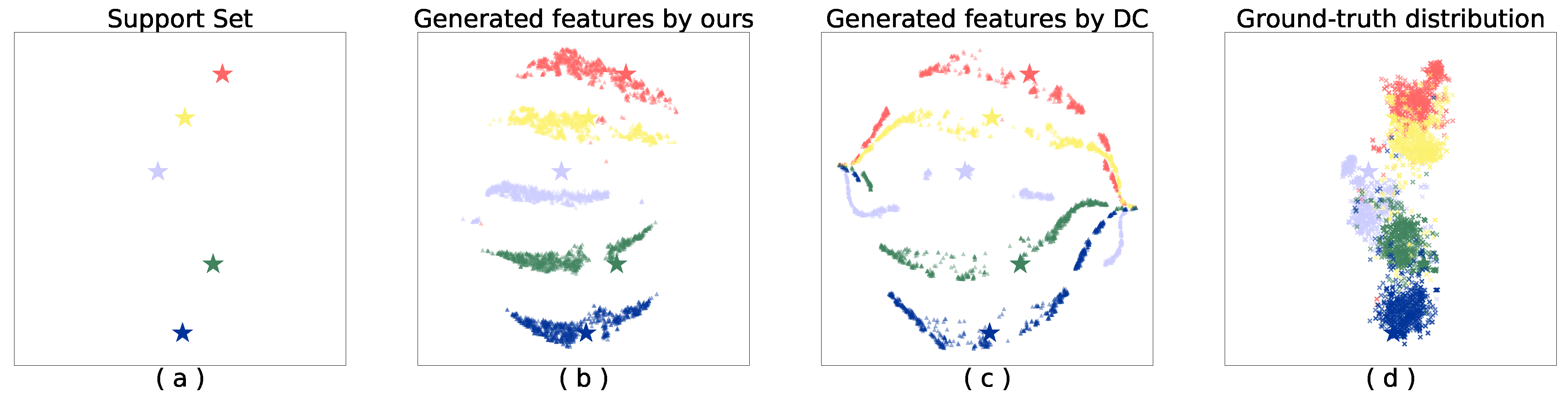 Electronics 12 00134 g004 Electronics 12 00134 g004
