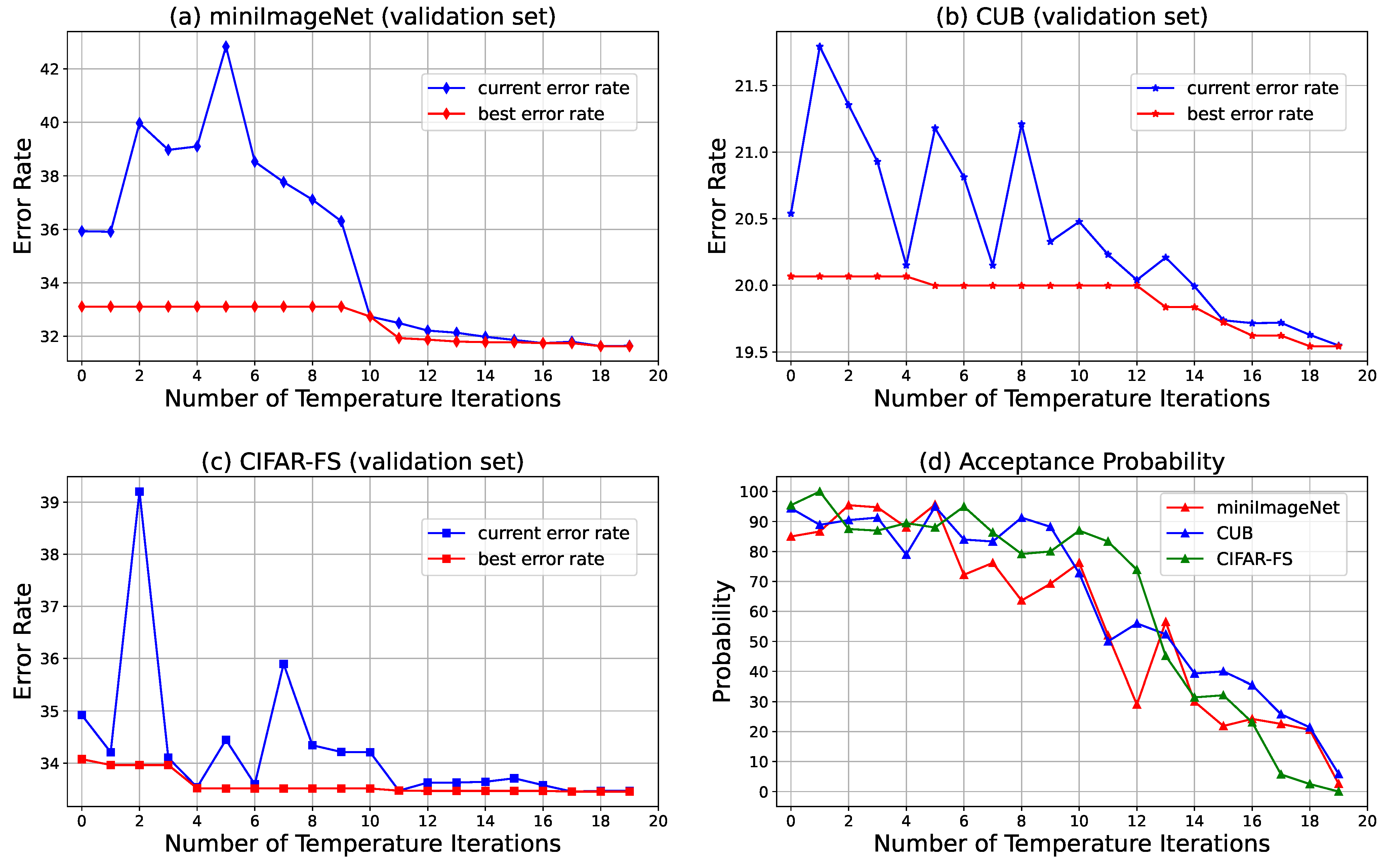 Electronics 12 00134 g005 Electronics 12 00134 g005