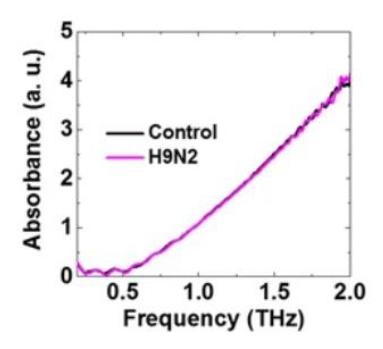Electronics 12 00135 g003 Electronics 12 00135 g003