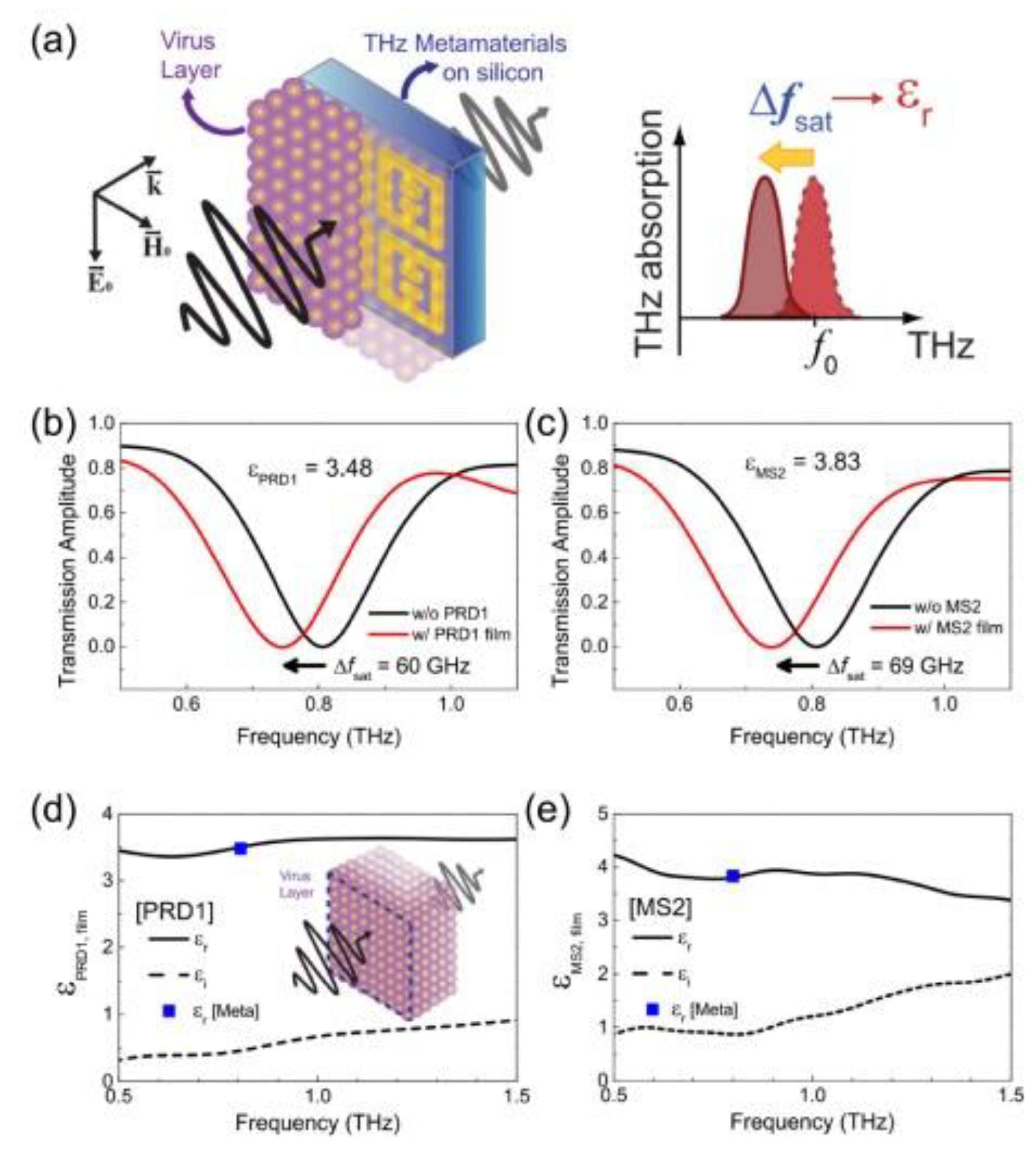 Electronics 12 00135 g005 Electronics 12 00135 g005